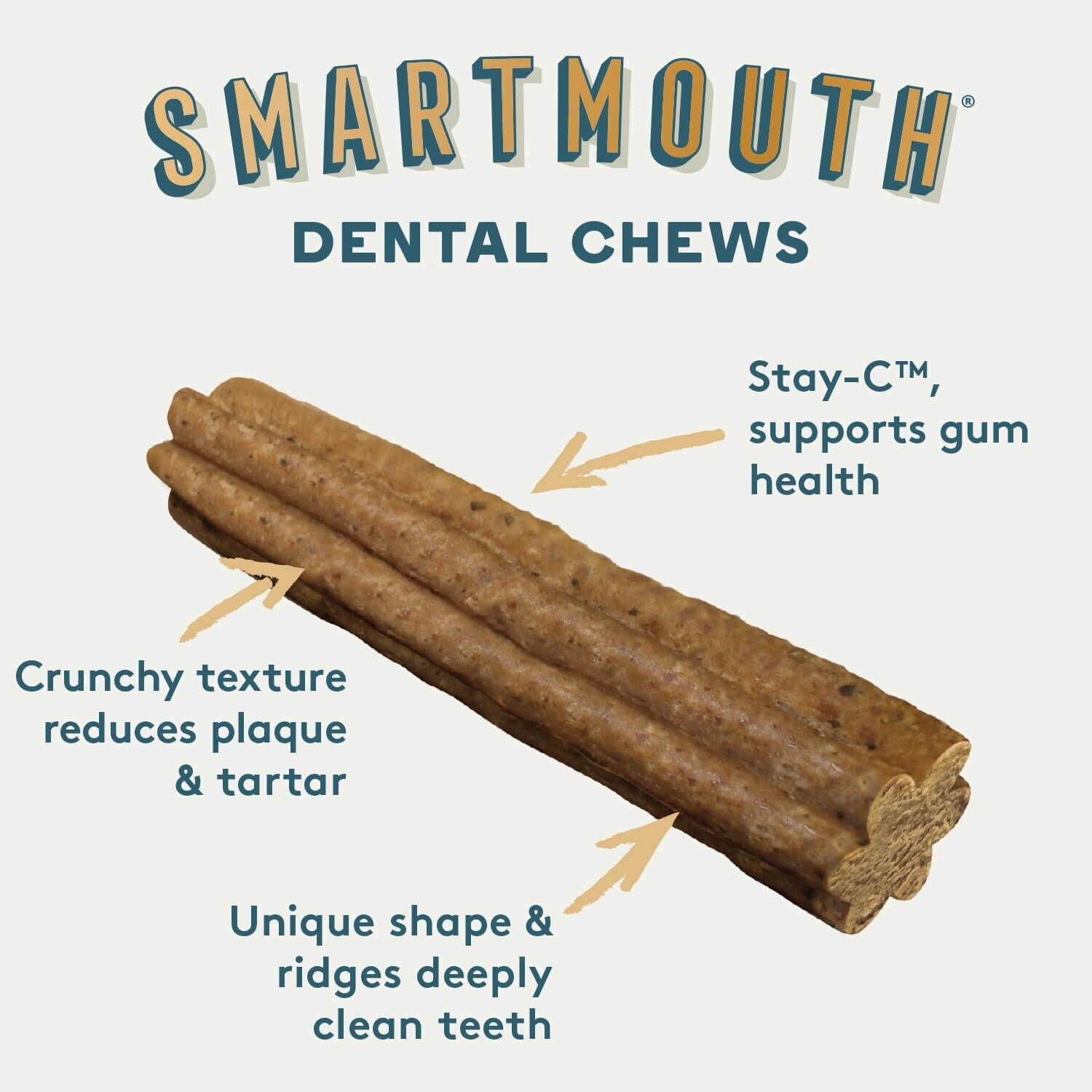 The Missing Link Smartmouth 7-In-1 Dental Chew Dog Treats For Large/Extra Large Dogs
