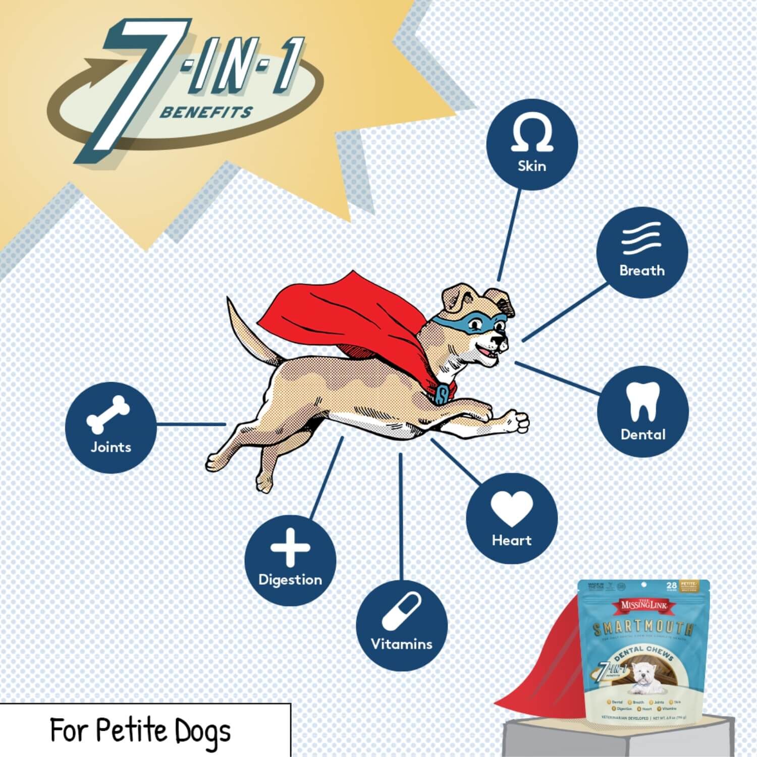 The Missing Link Smartmouth 7-In-1 Dental Chew Dog Treats For Petite/Extra Small Dogs