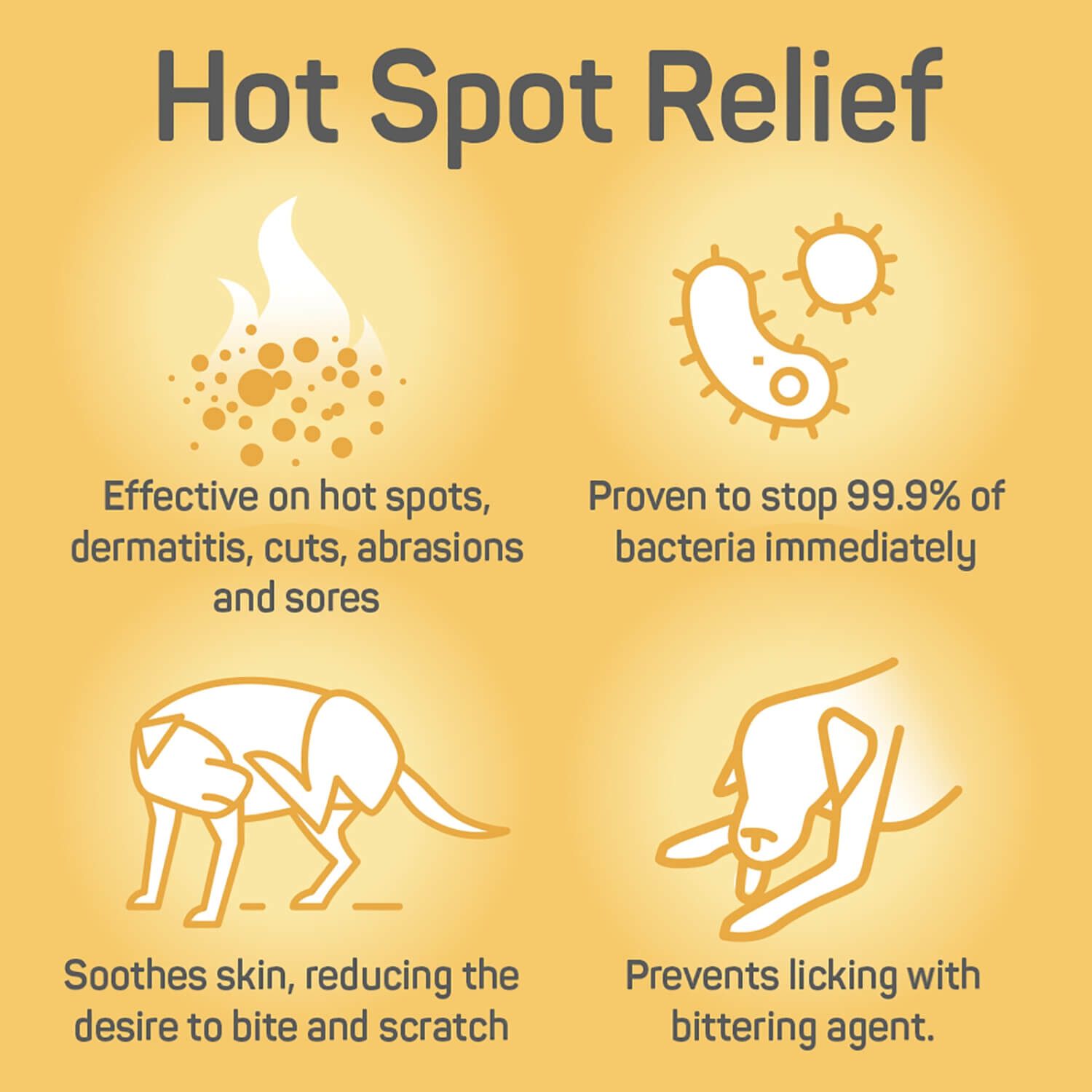 Silver Honey Hot Spot & Wound Care Spray Gel For Pets, Manuka Honey & Microsilver Bg, Veterinarian Tested 8 Oz Spray Bottle