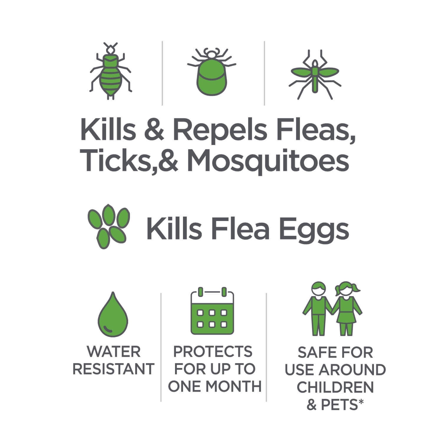 Vetality Naturals Flea & Tick Topicals For Dogs Up To 15 Lbs