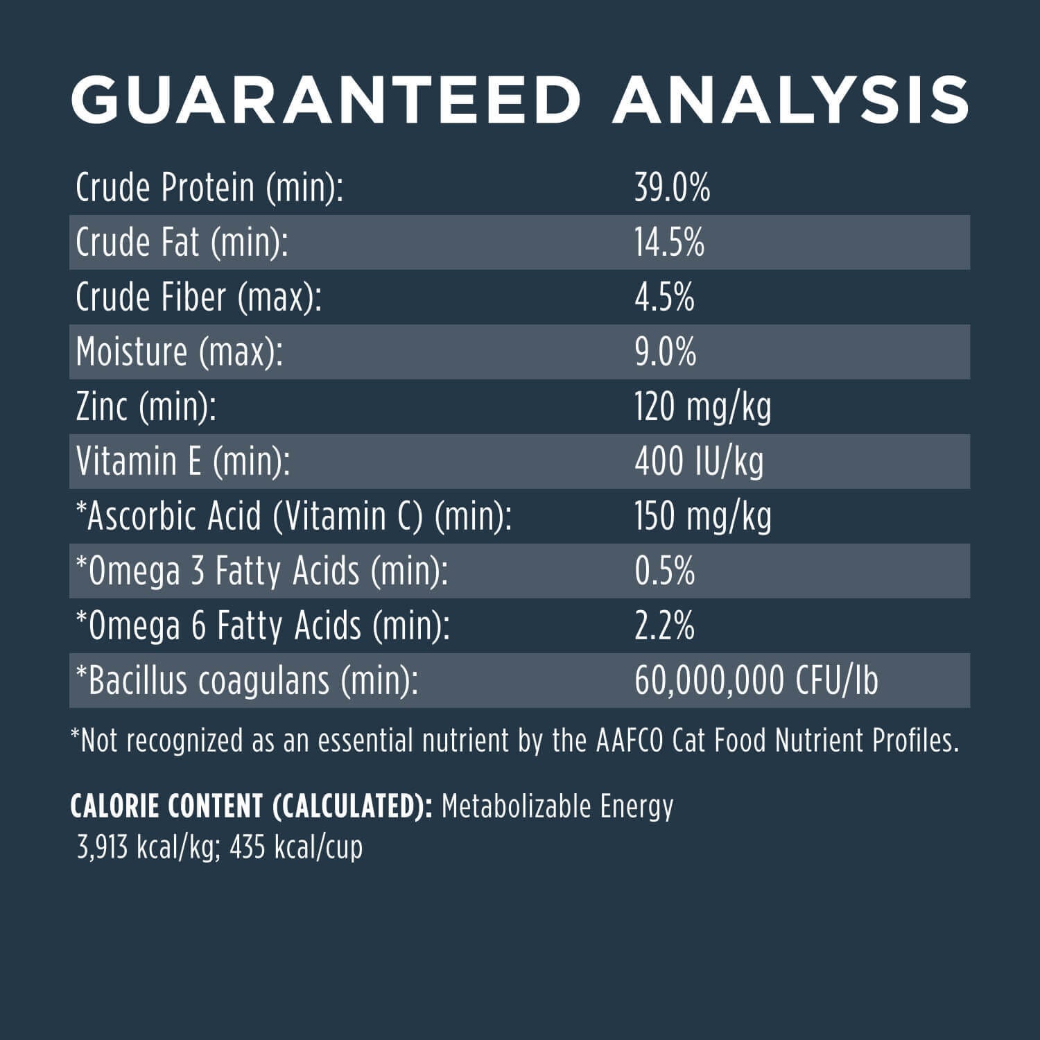 Instinct Raw Boost Indoor Grain-Free Recipe With Real Rabbit Dry Cat Food