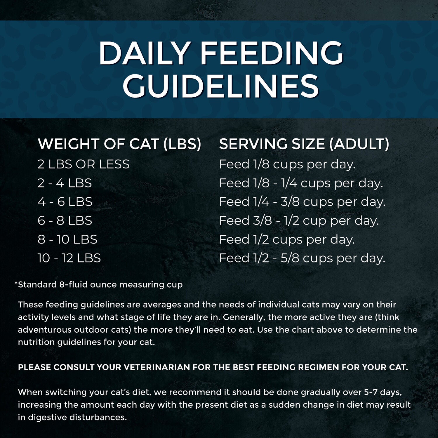 Fussie Cat Market Fresh Grain Free Salmon Recipe Dry Cat Food, 10Lb