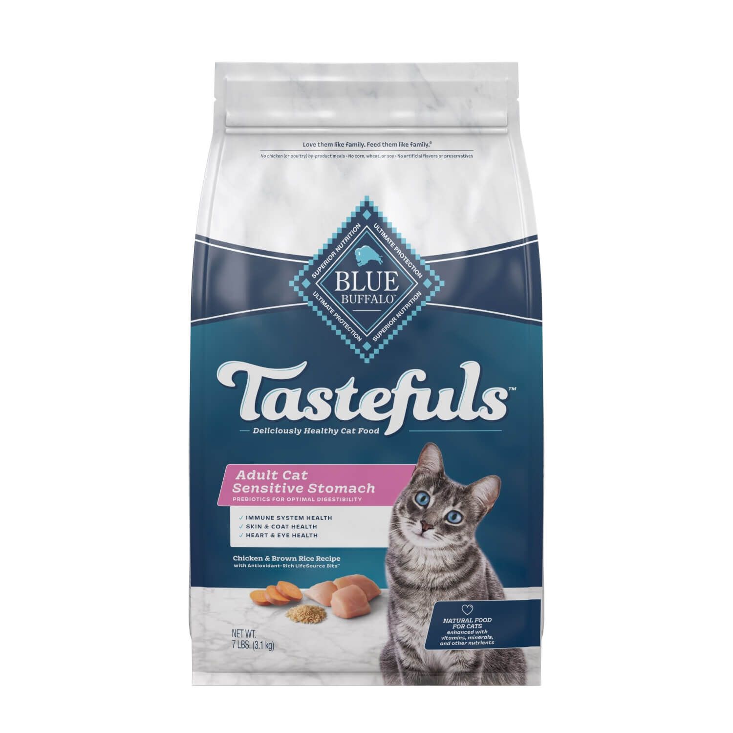 Blue Buffalo Tastefuls Sensitive Stomach Adult Dry Cat Food, Chicken & Brown Rice Recipe