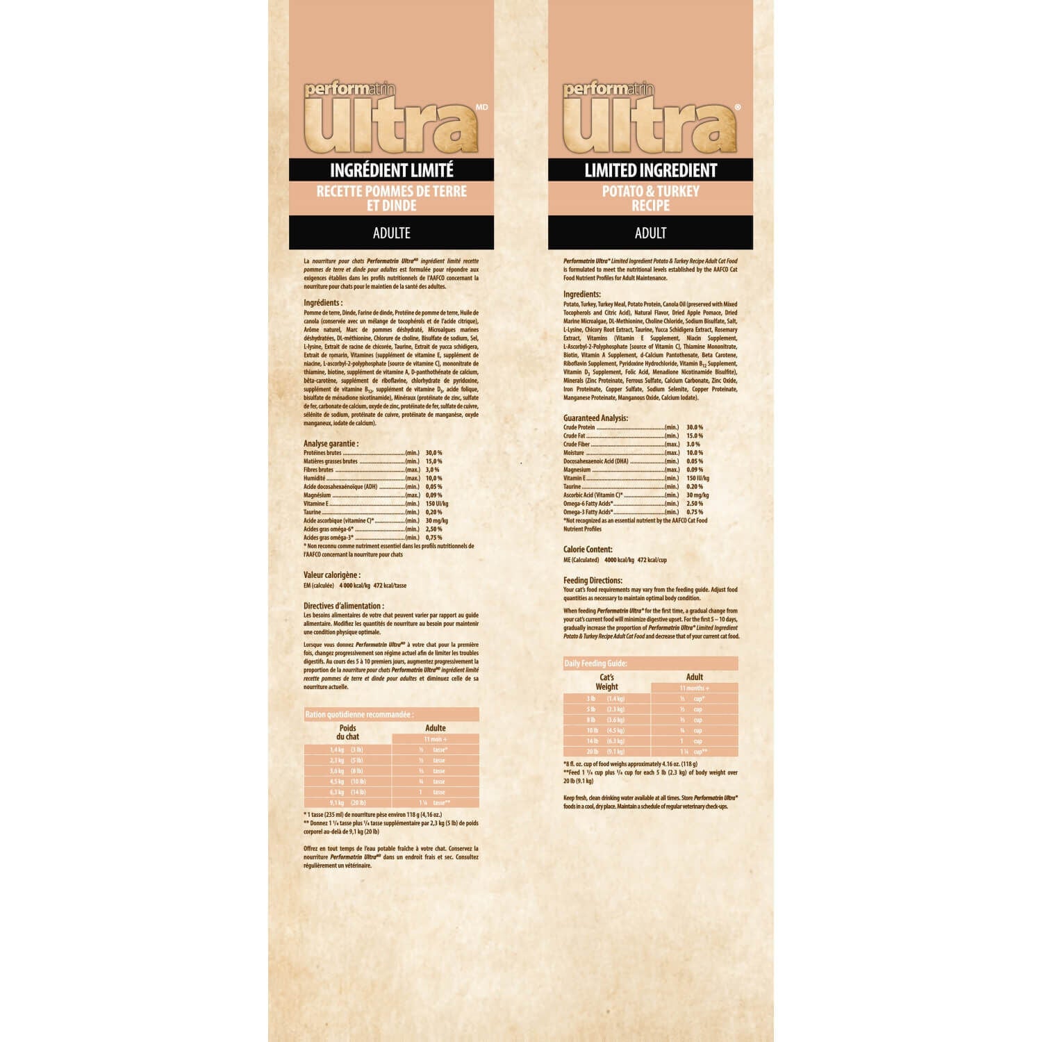 Performatrin Ultra Limited Ingredient Potato & Turkey Adult Dry Cat Food