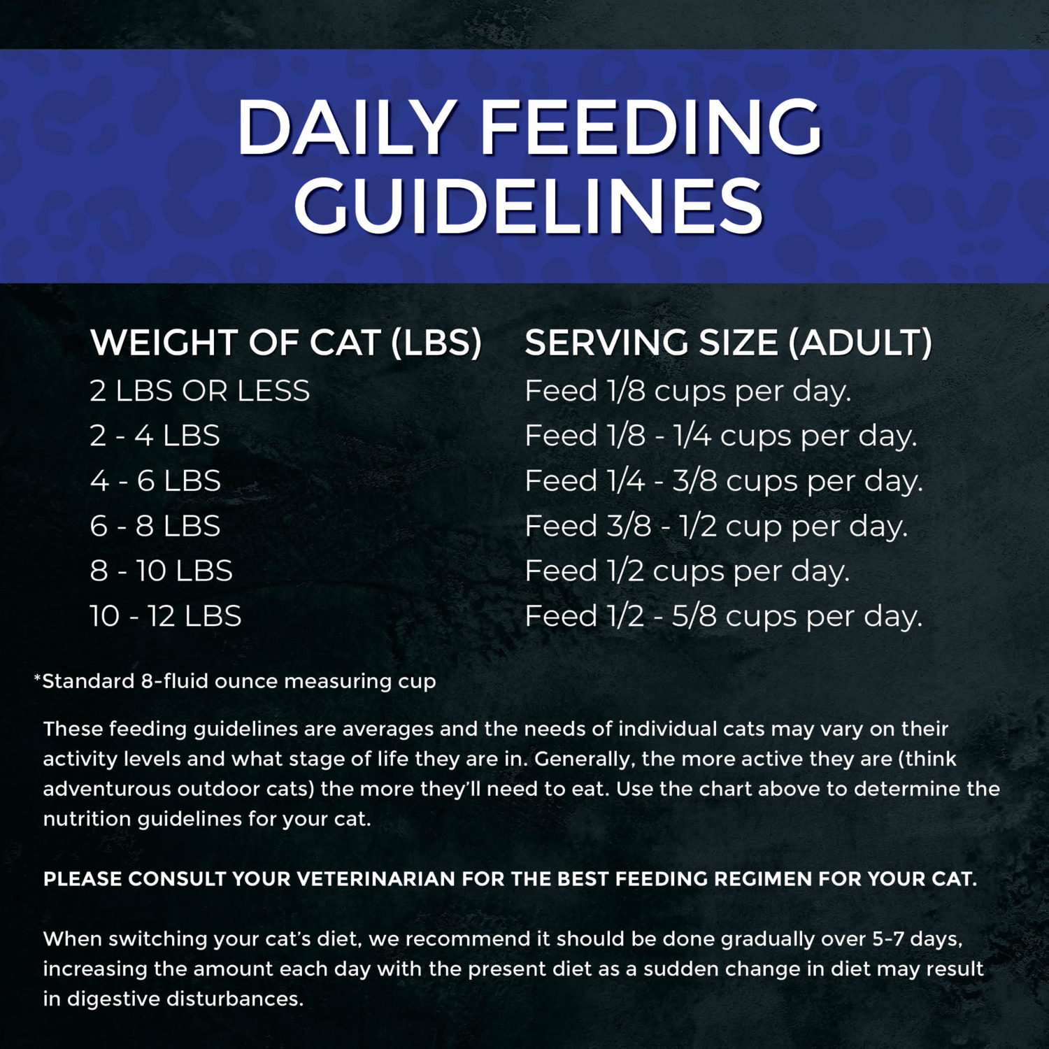 Fussie Cat Market Fresh Grain-Free Dry Cat Food, Tuna