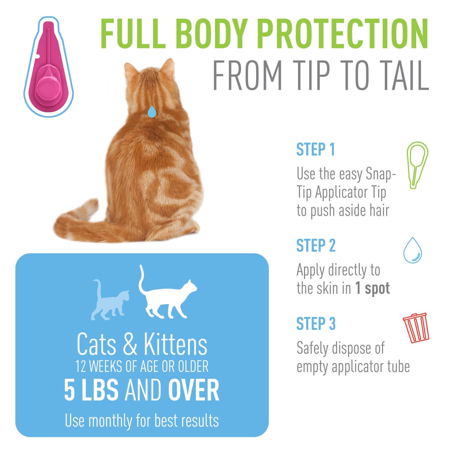 Adams Plus Flea & Tick Spot On For Cats - 5 Lbs And Over 3 Months