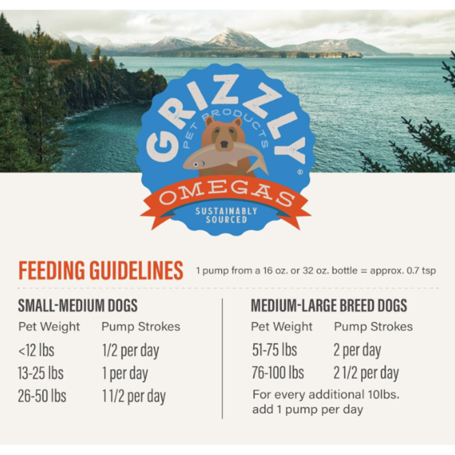 Grizzly Salmon Oil Plus Omega 3-6-9 Food Supplement For Dogs And Cats, 32-Ounce