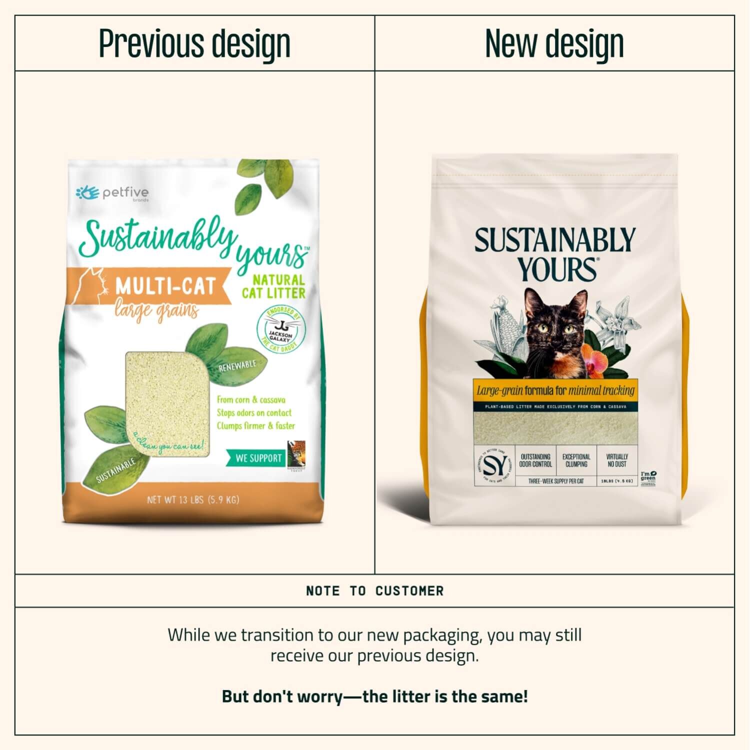 Sustainably Yours Large Grain Minimal Tracking Cat Litter