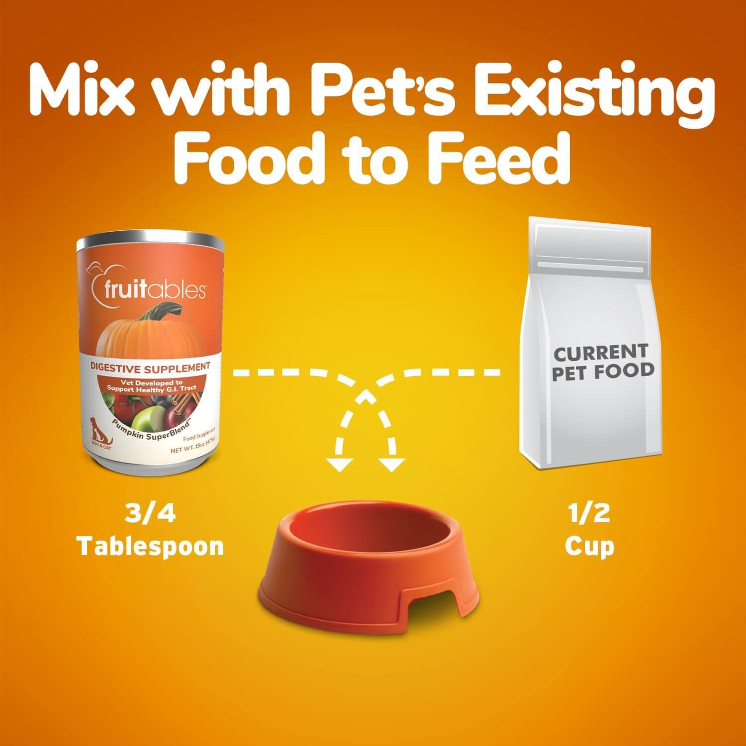 Fruitables Superblend Digestive Supplement With Pumpkin Food Topper For Dogs & Cats