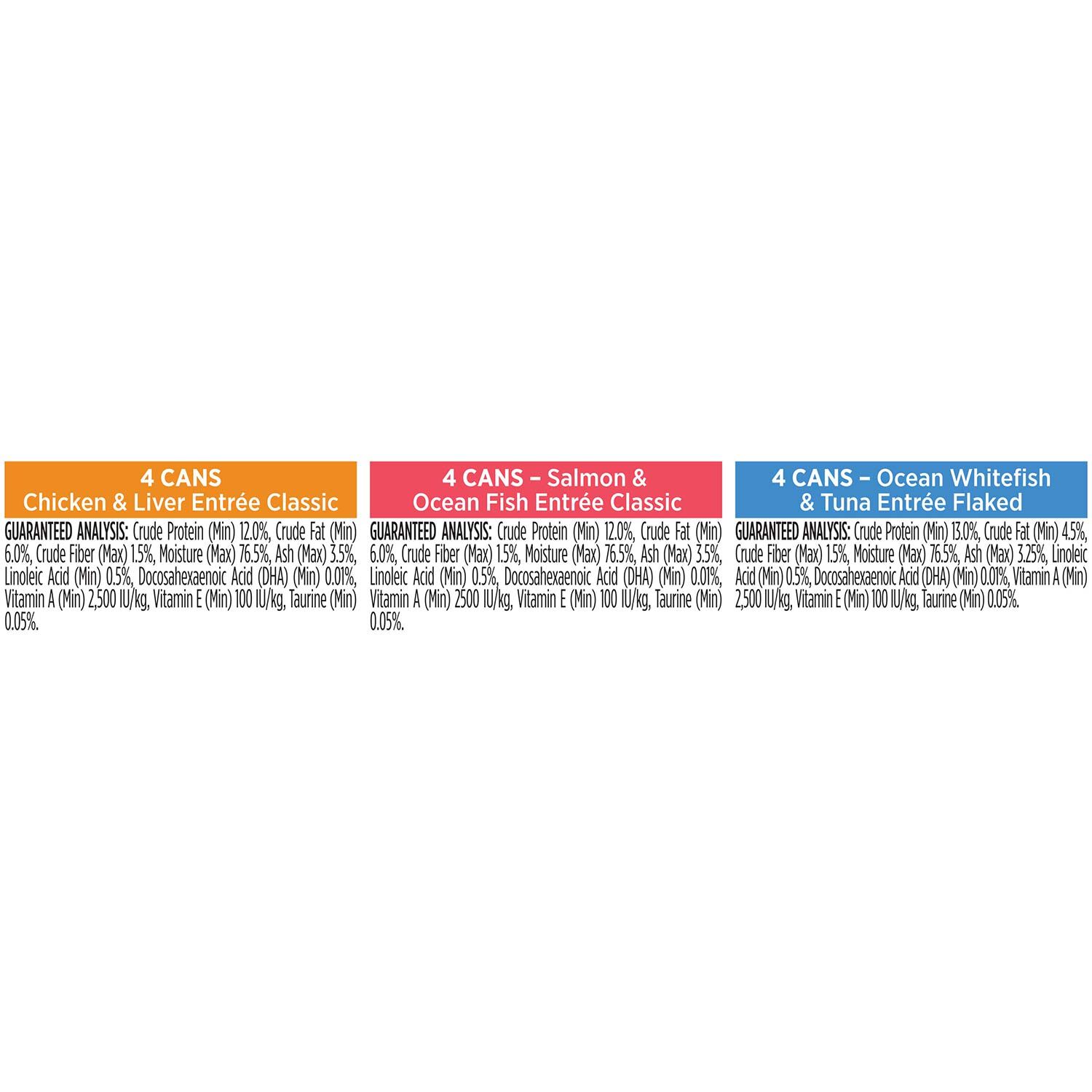 Purina Pro Plan Development Kitten Favorites Variety Pack Wet Cat Food, 12 3Oz Cans