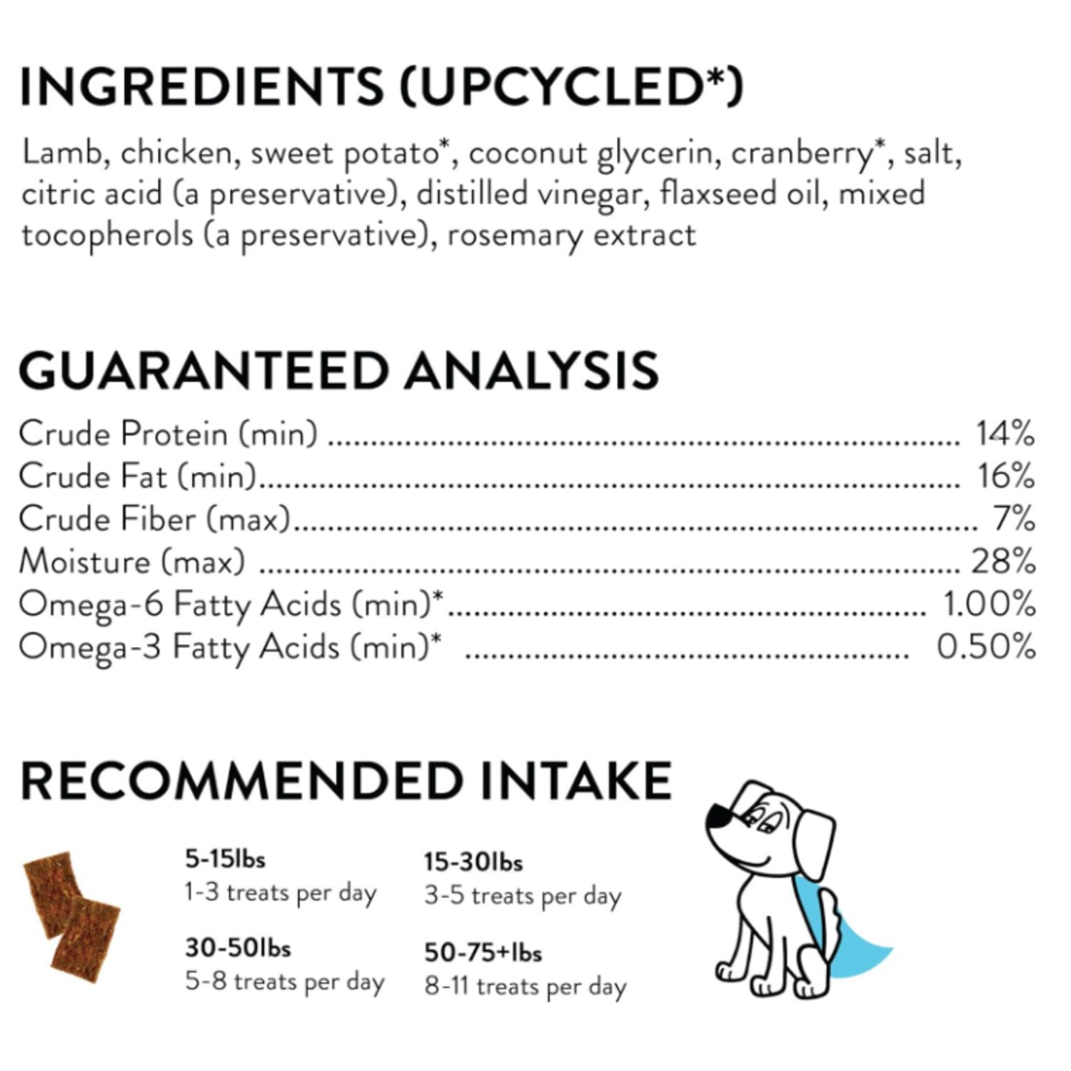 Shameless Pets Berry Had A Little Lamb Jerky Bites Dog Treats, Cranberry & Lamb, 4.5Oz
