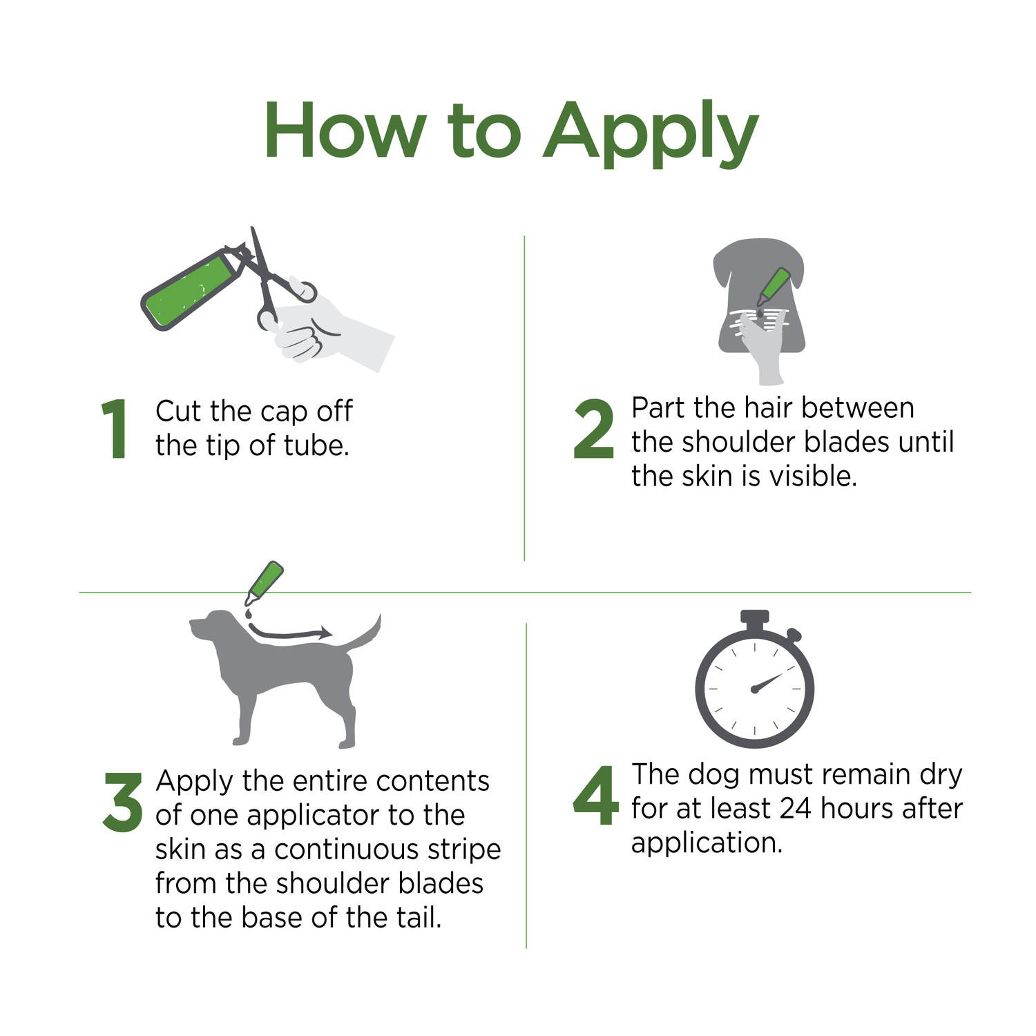 Vetality Avantect Ii Topical Flea & Tick Treatment For Extra Large Dog, 55+ Lbs. 4 Dose