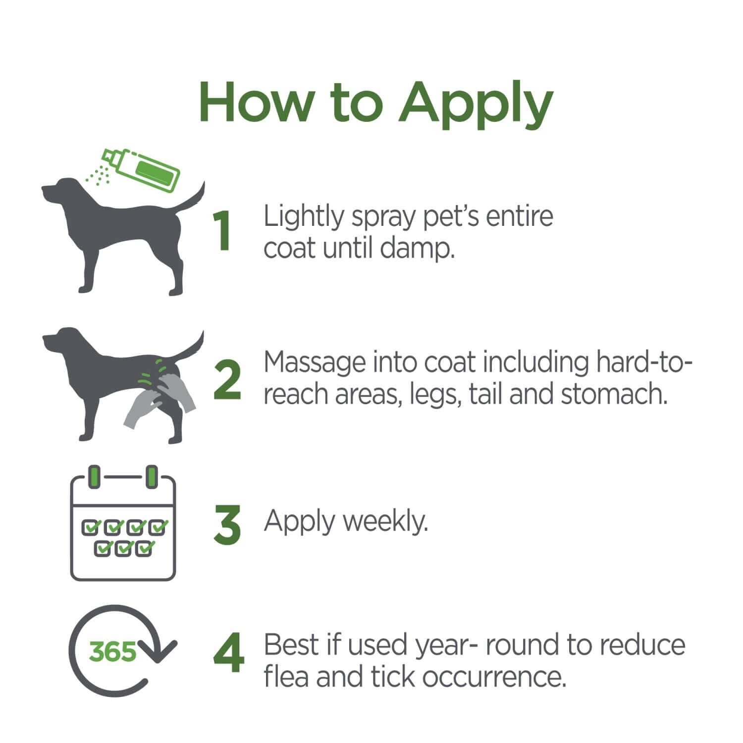 Vetality Naturals Flea & Tick Spray For Dogs