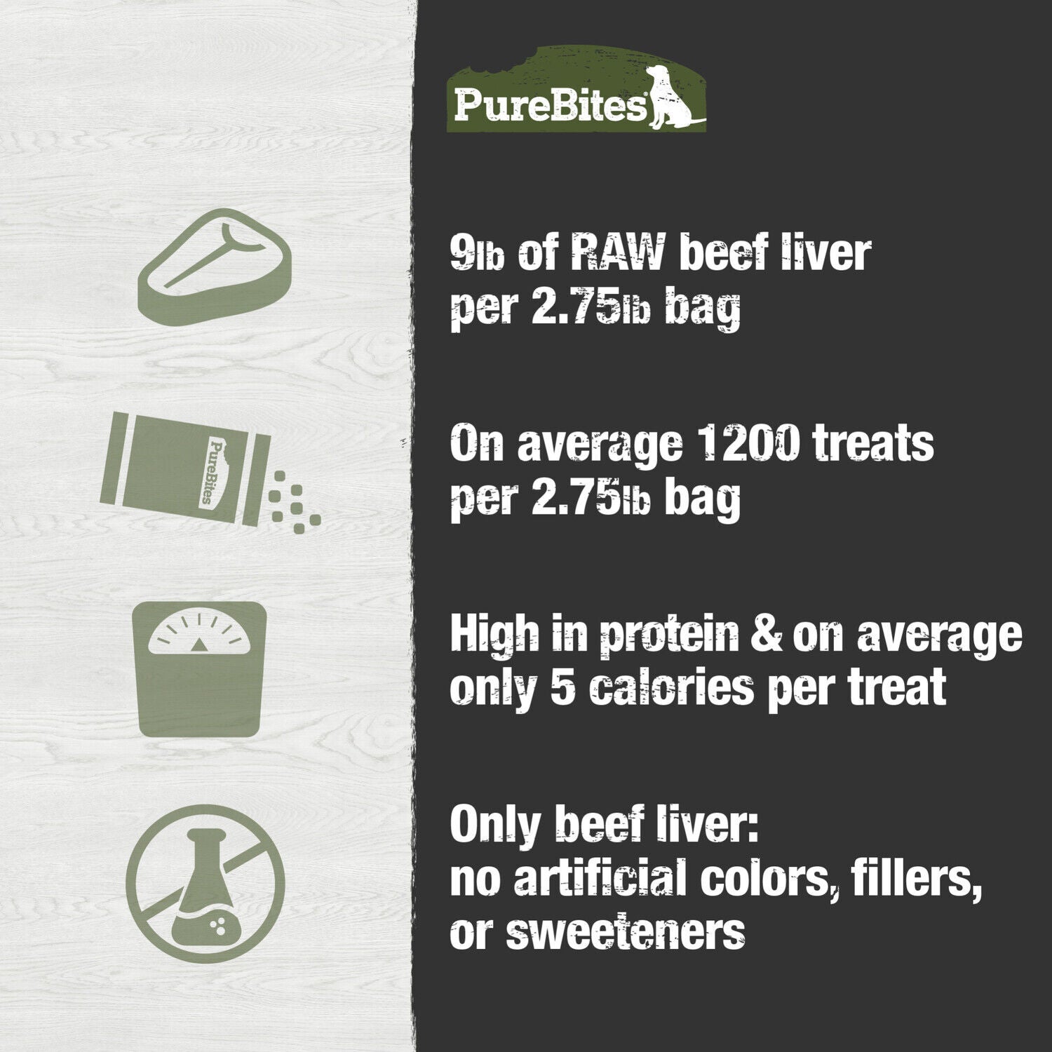 Purebites Freeze Dried Dog Treats, Beef Liver