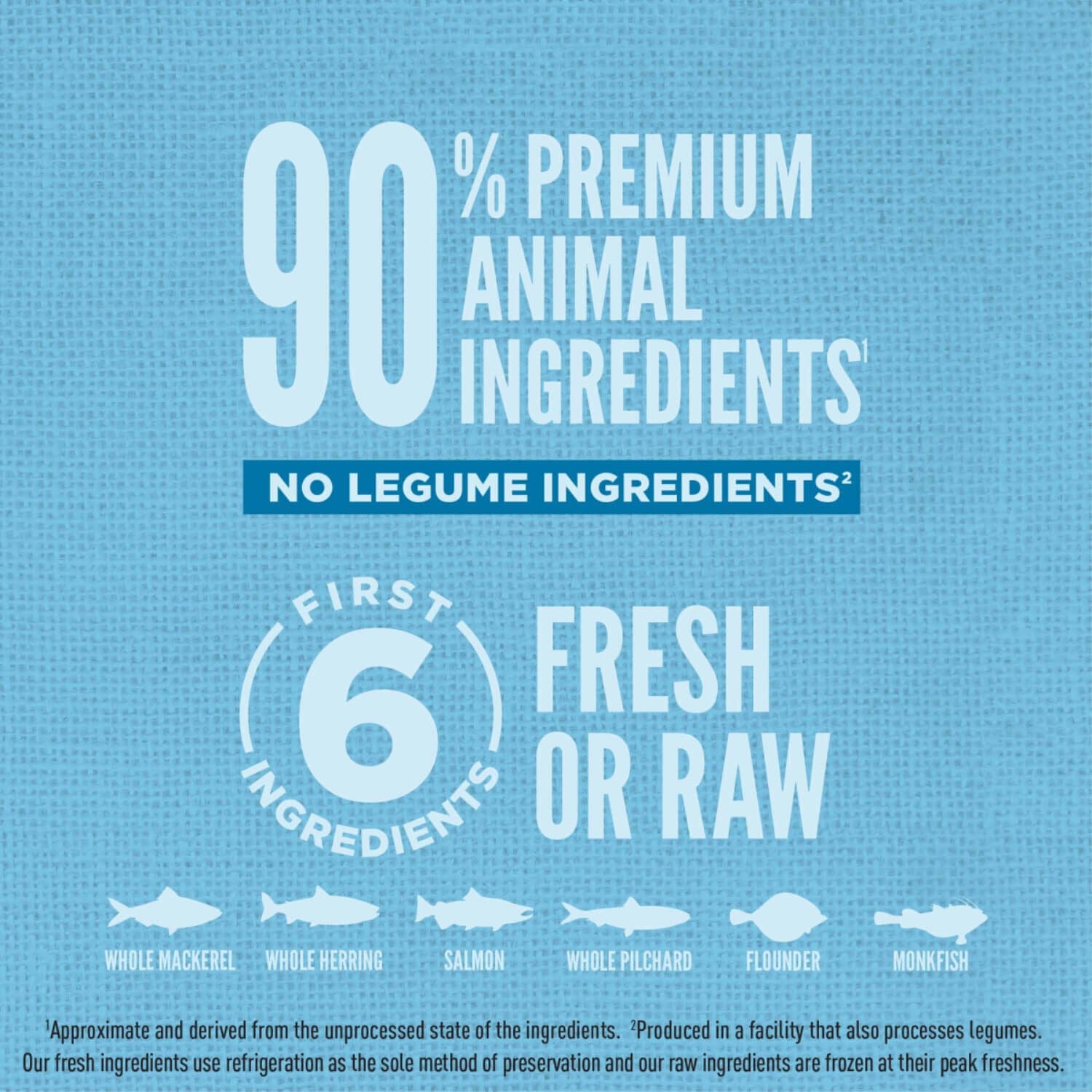 Orijen Amazing Grains High Protien Six Fish Recipe Dry Dog Food