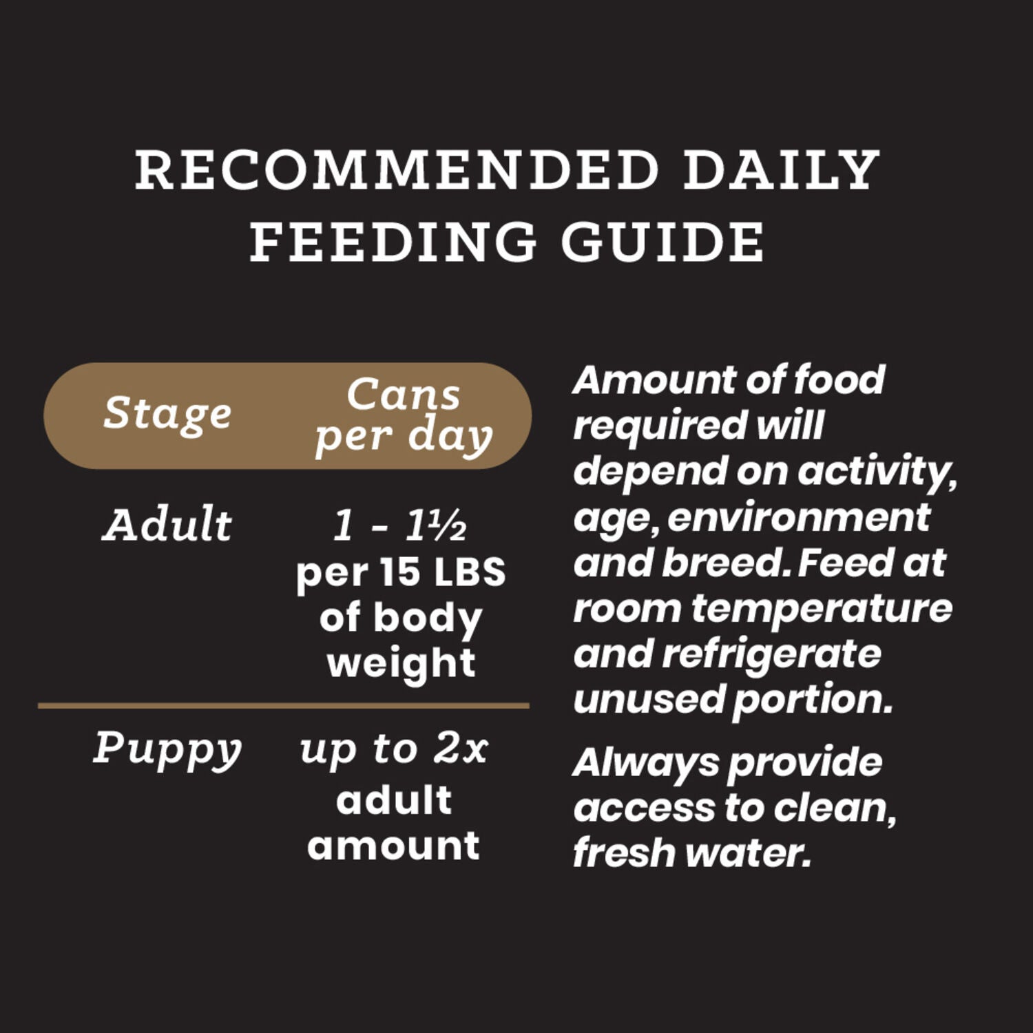 Victor Grain-Free Beef And Vegetables Cuts In Gravy Wet Dog Food, 13Oz