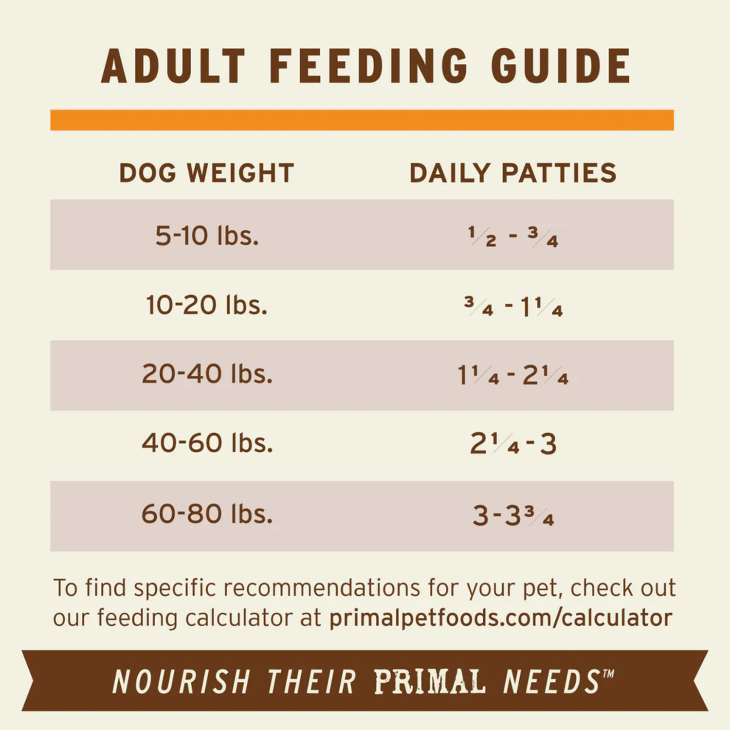 Primal Raw Patties Beef Frozen Dog Food, 6-Lb Bag