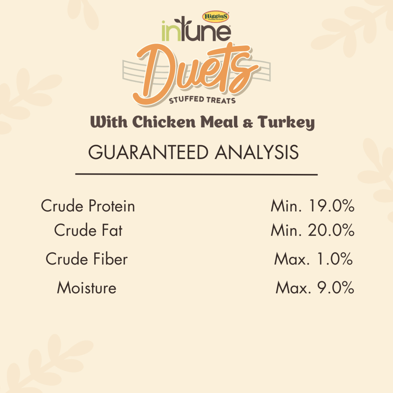 Higgins Intune Duets Chicken Meal & Turkey Treat For Ferrets, 3Oz