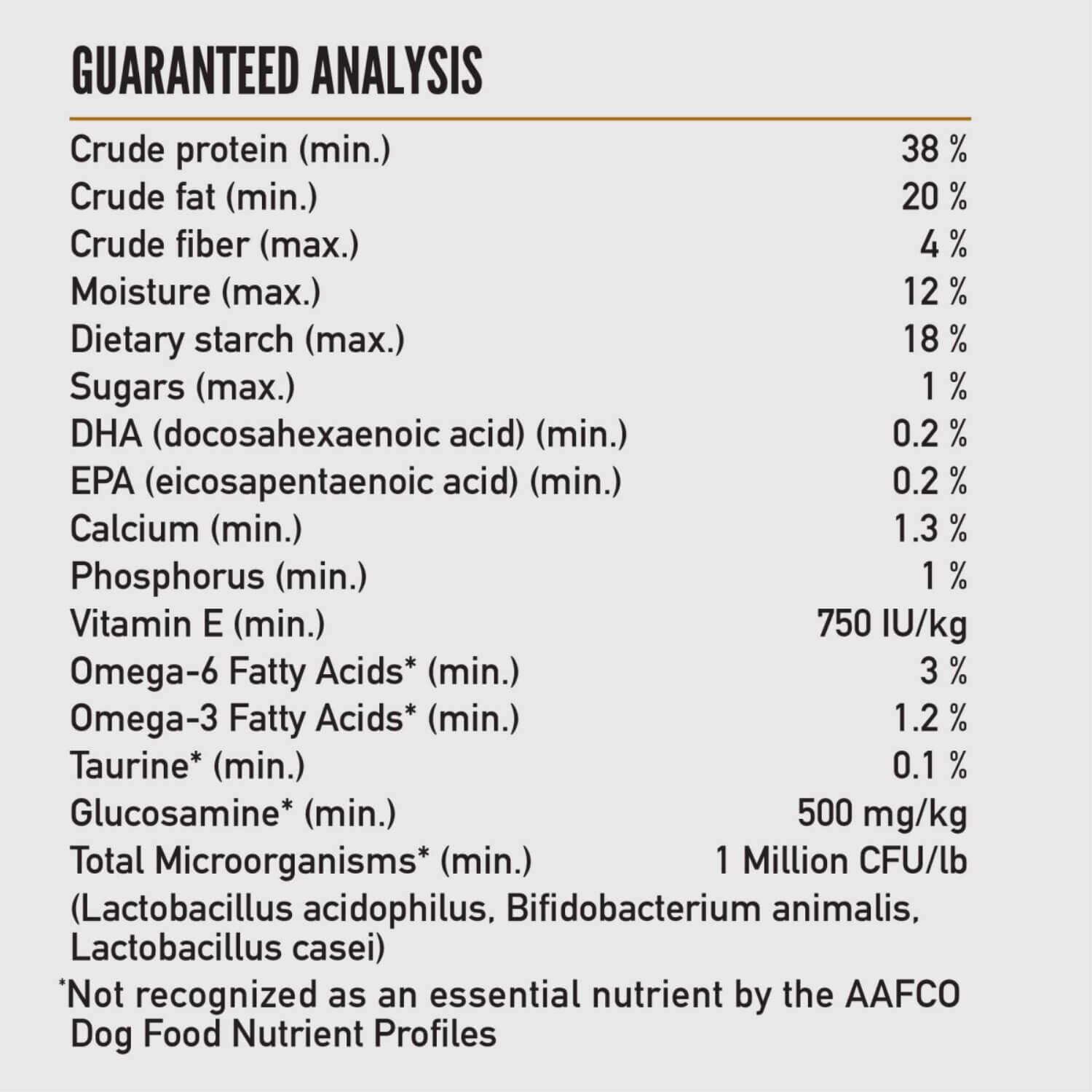 Orijen Amazing Grains High Protein Dry Puppy Food