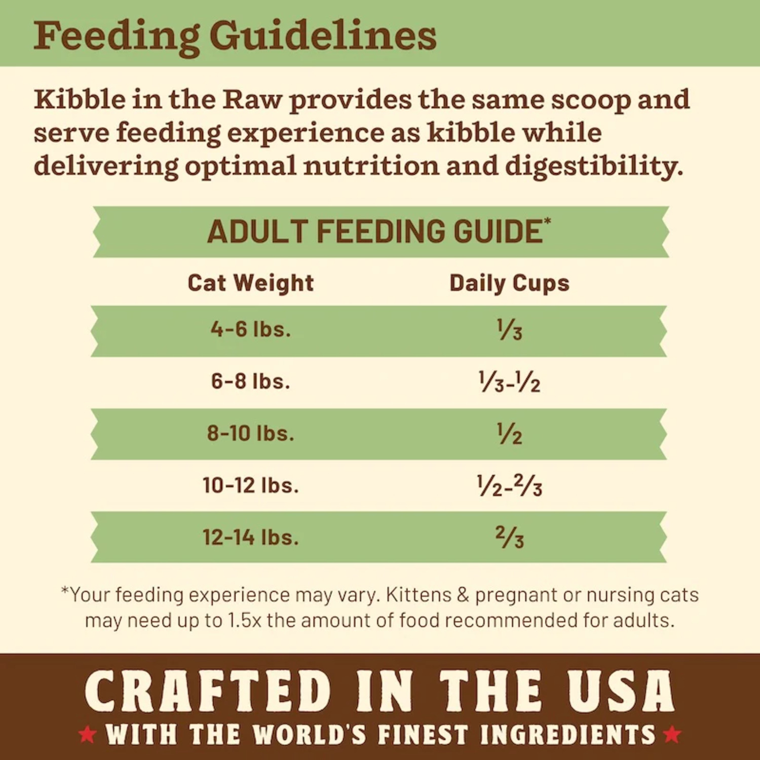 Primal Kibble In The Raw Chicken Recipe Freeze-Dried Raw Cat Food, 4Lb