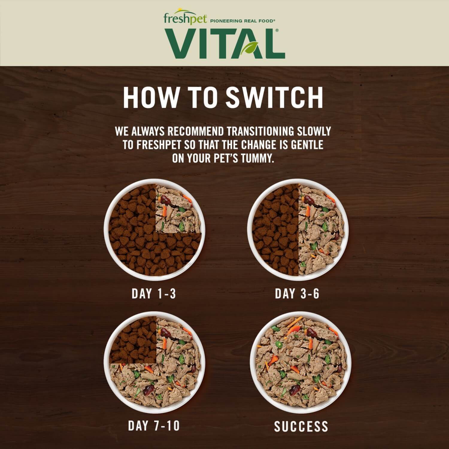 Freshpet Vital Fresh Cuts Healthy & Natural Fresh Dog Food, Chicken Recipe
