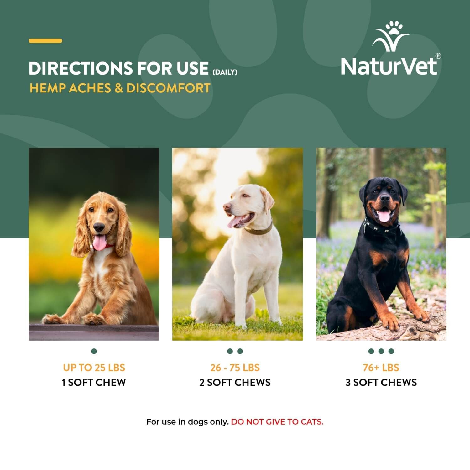 Naturvet Hemp Aches & Discomfort Soft Chews For Dogs, 60Ct