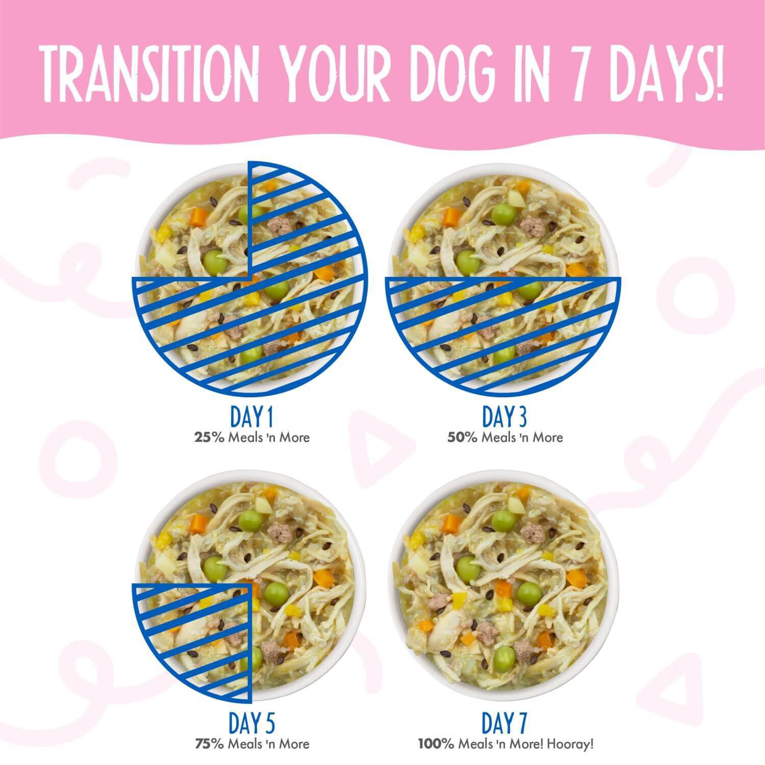 Weruva Dog Meals 'N More Natural Grandma's Chicken Soup Recipe Plus Digestive Support Wet Dog Food