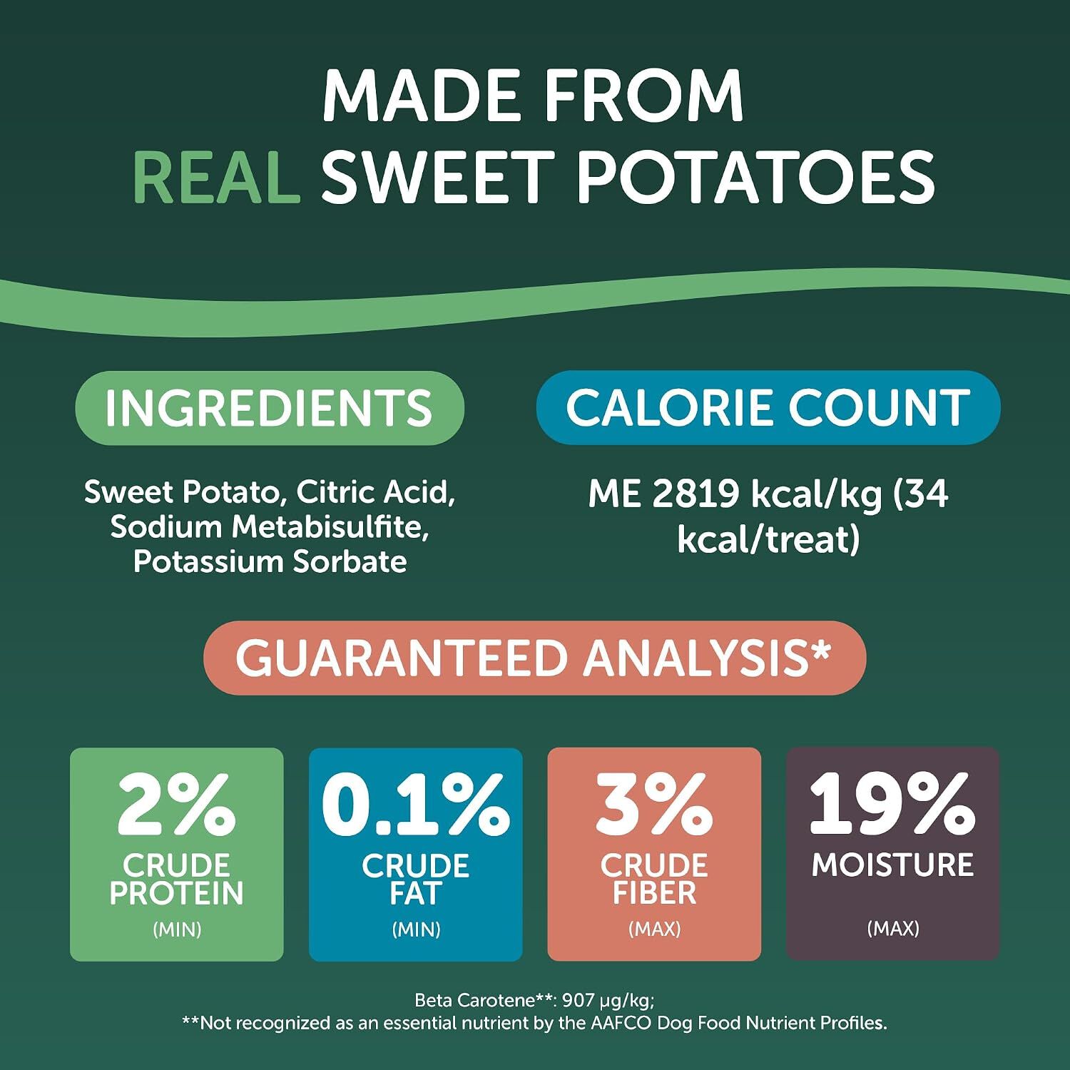 Healthfuls Sweet Potato Slices Natural Dog Treats, 16-Oz Bag