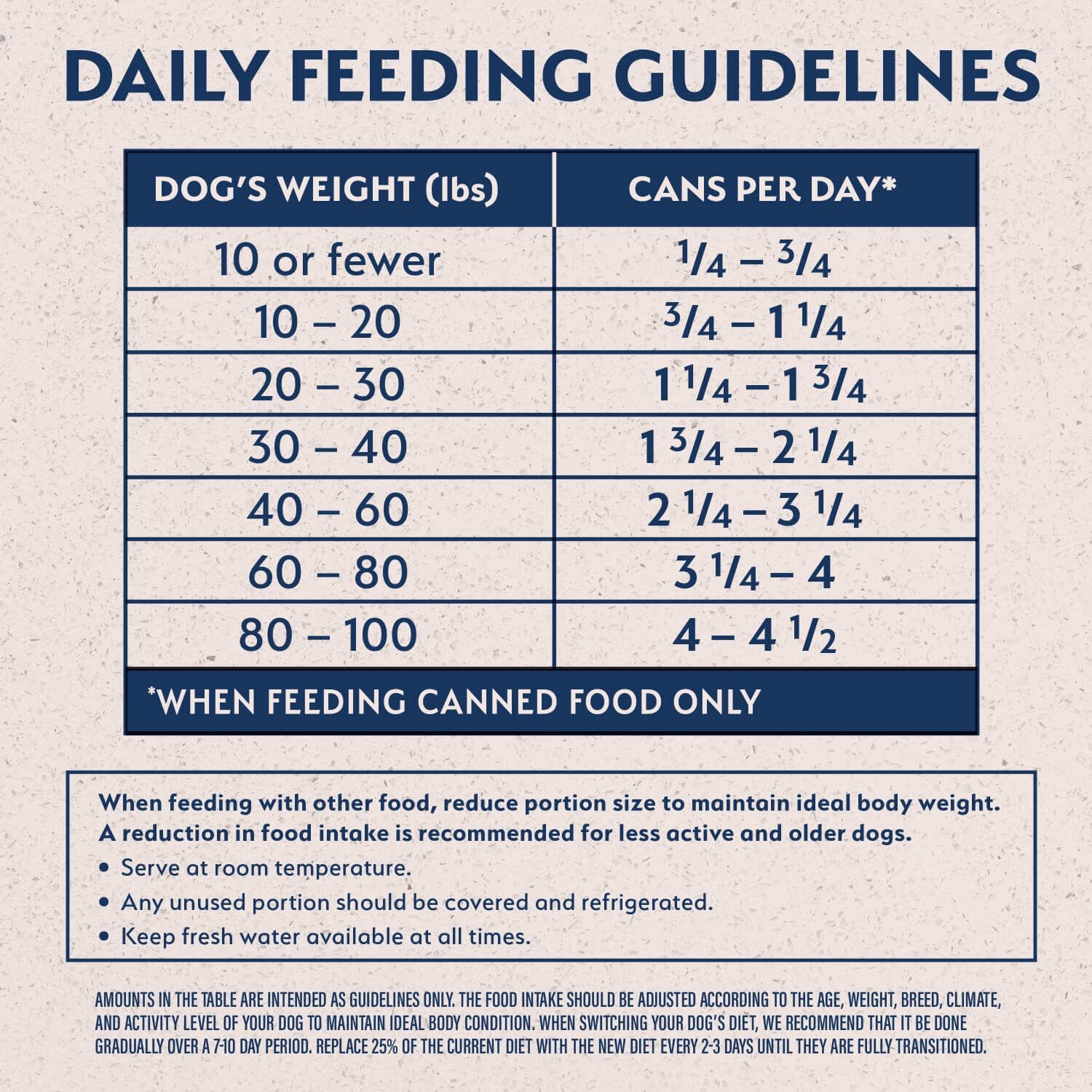 Natural Balance Limited Ingredient Vegetarian Recipe Wet Dog Food