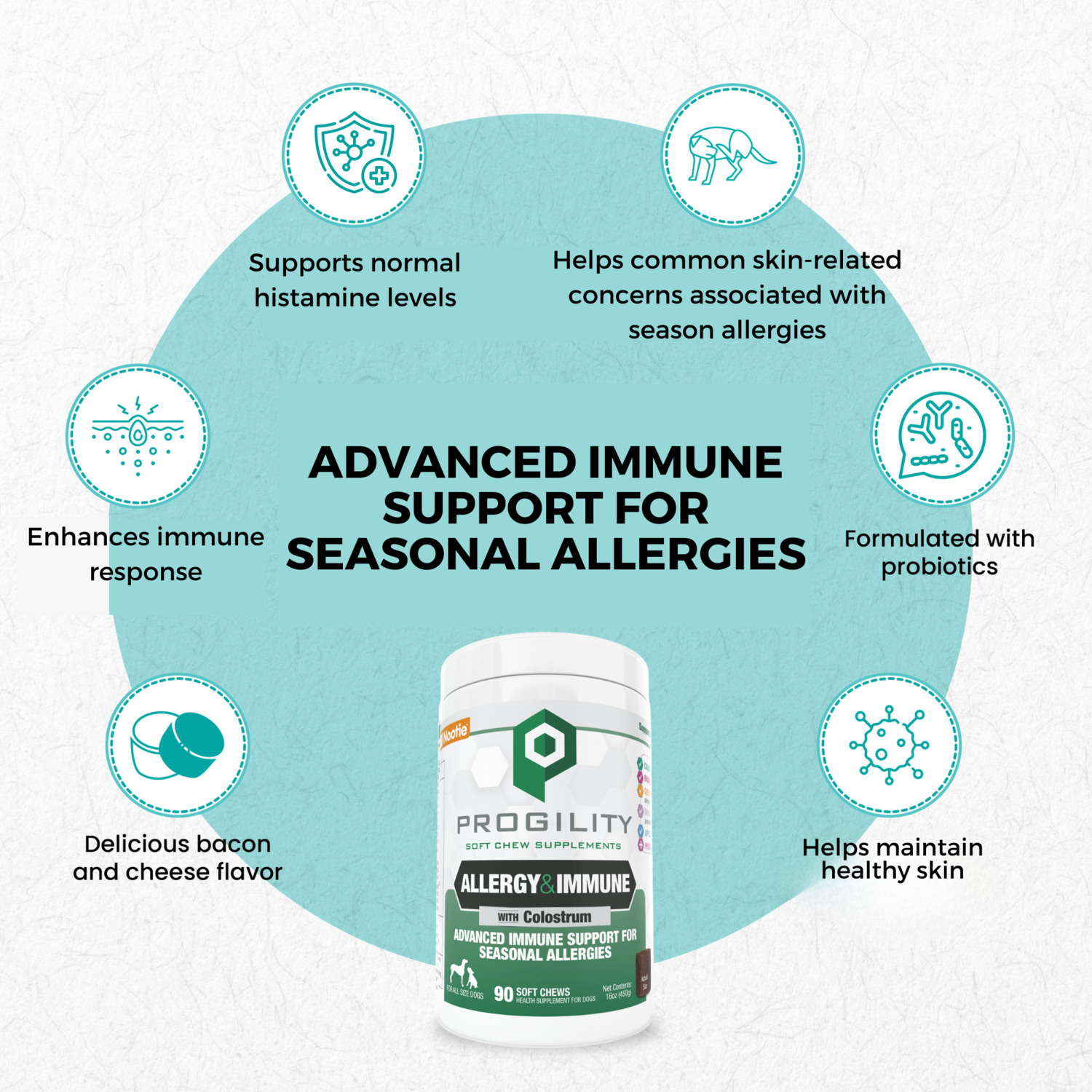 Progility Allergy & Immune With Colostrum Soft Chew Dog Supplements, 90Ct