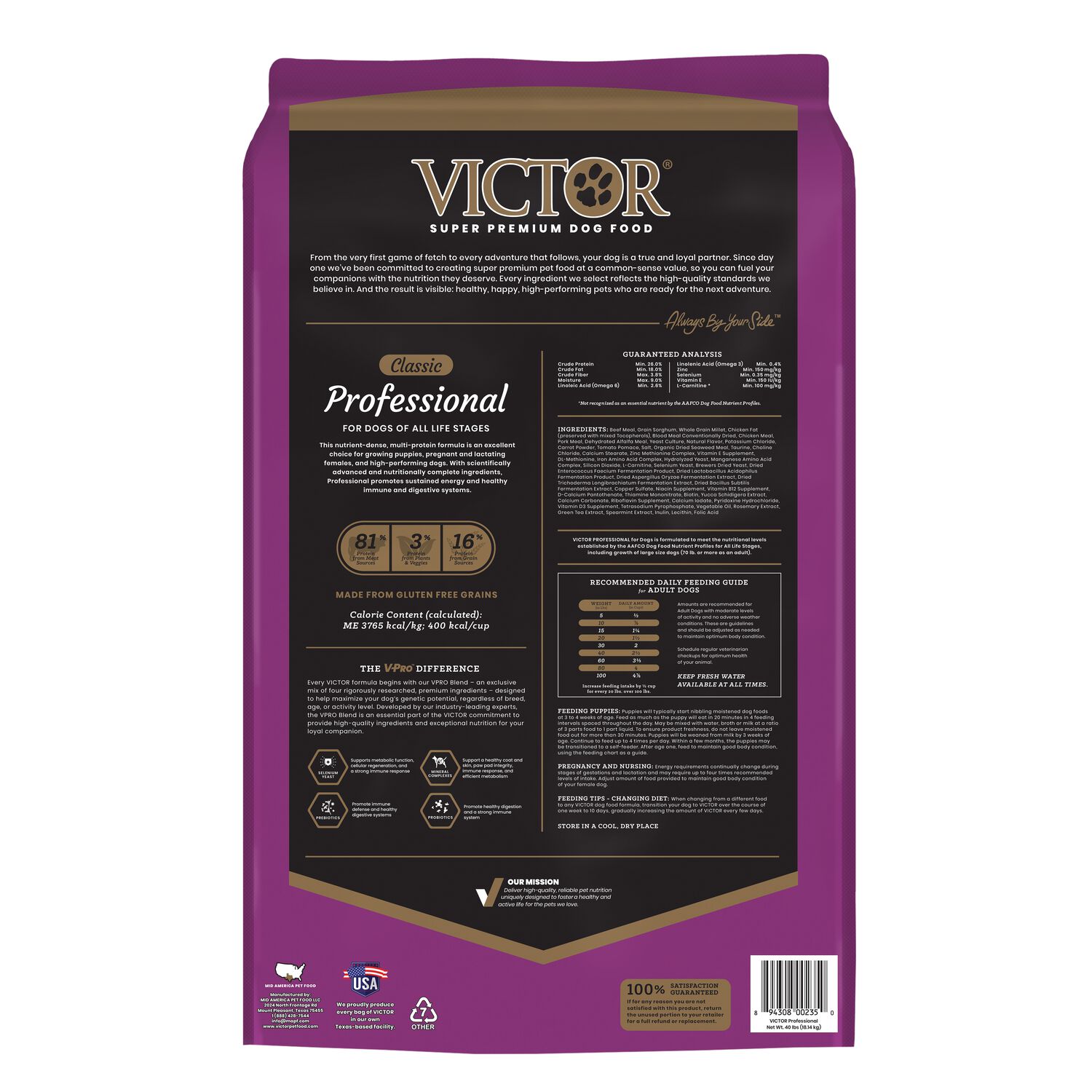 Victor Classic Professional Dry Dog Food