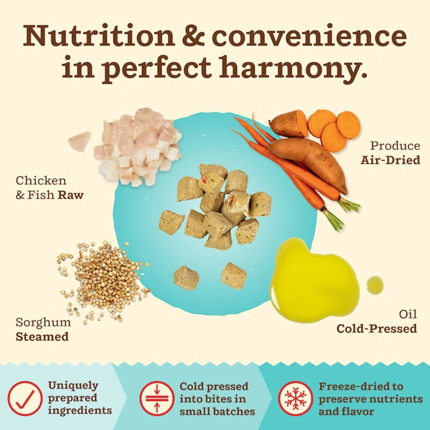 Primal Kibble In The Raw Chicken & Fish Recipe Freeze-Dried Cat Food, 4Lb