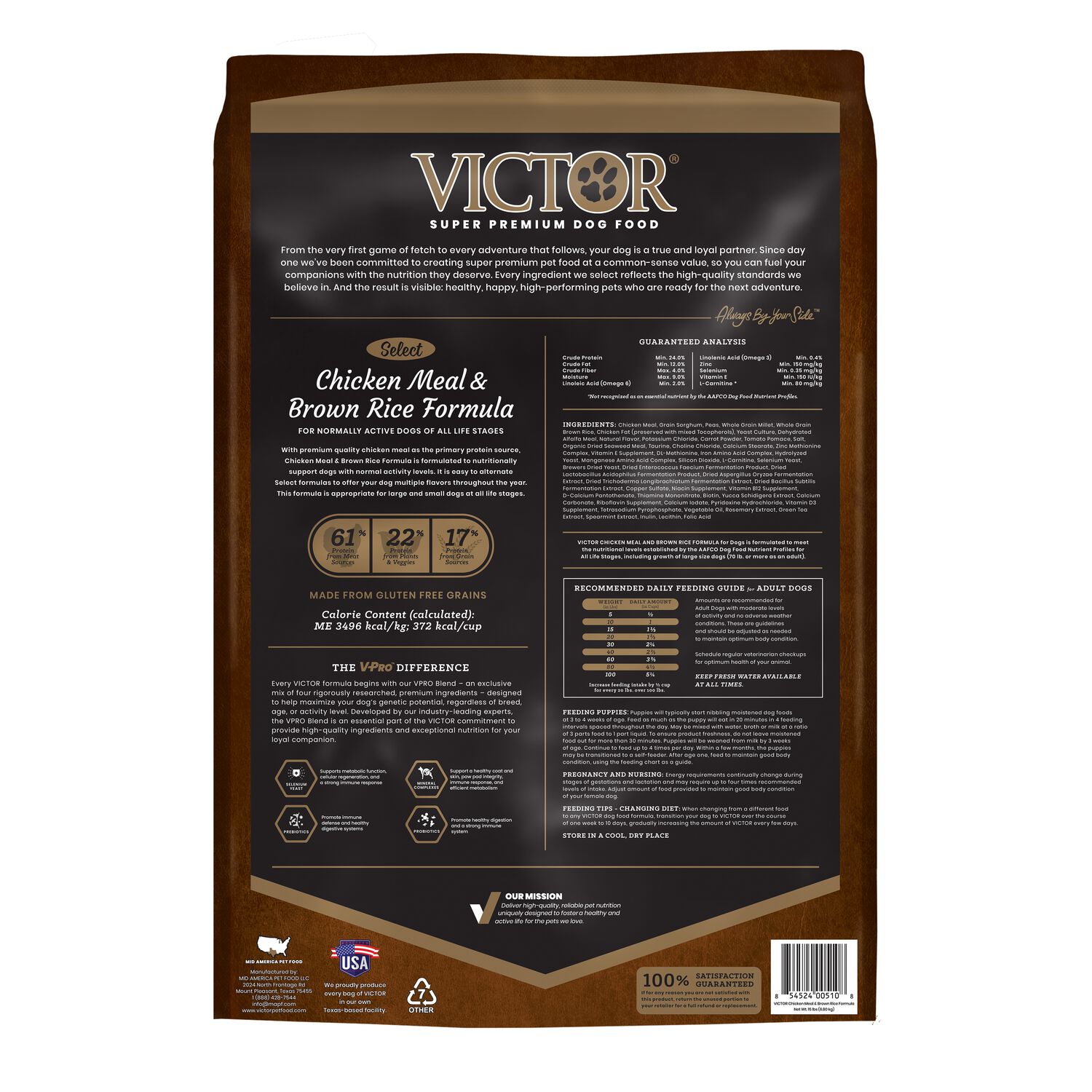 Victor Select Chicken Meal & Brown Rice Dry Dog Food