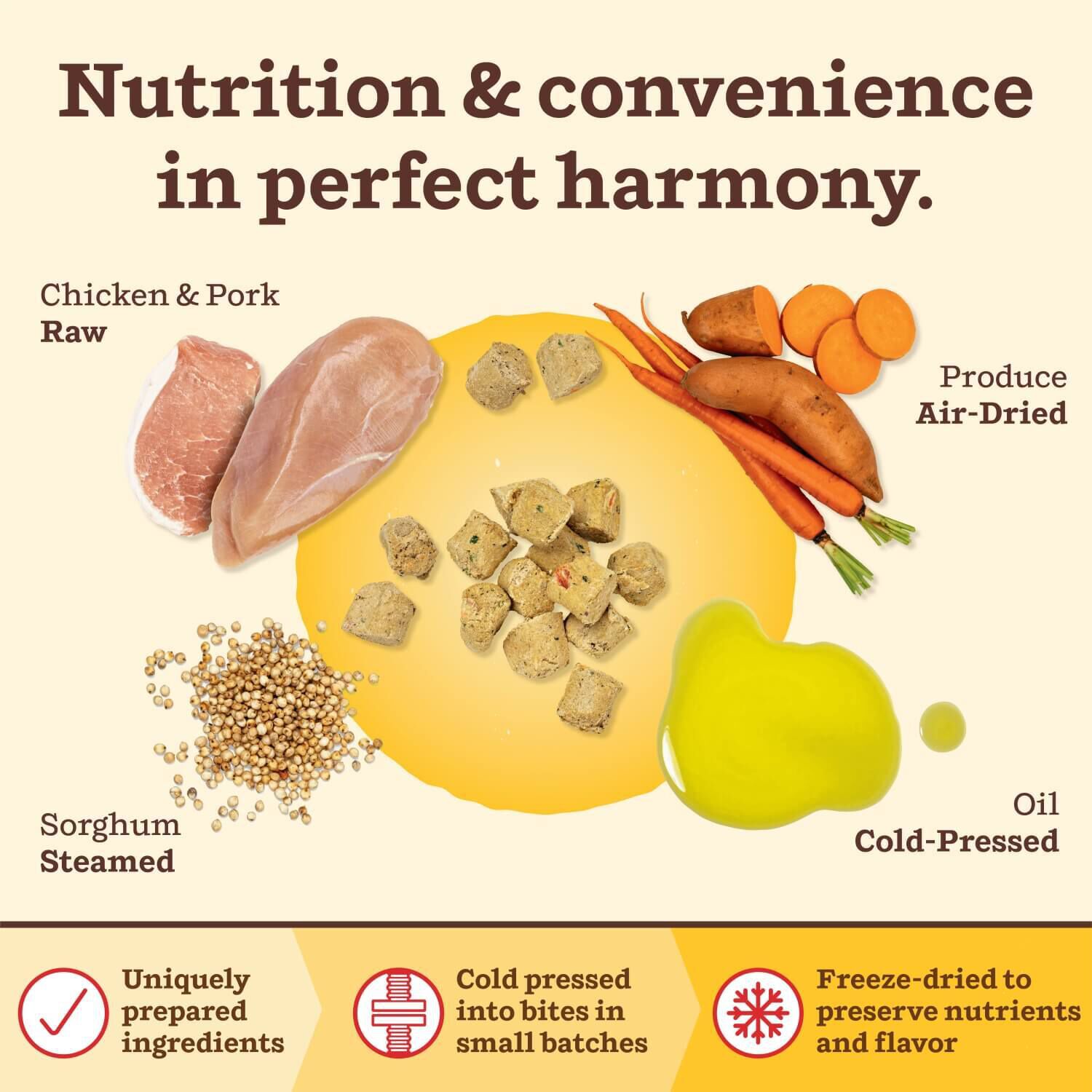 Primal Kibble In The Raw Puppy Recipe Freeze Dried Dog Food