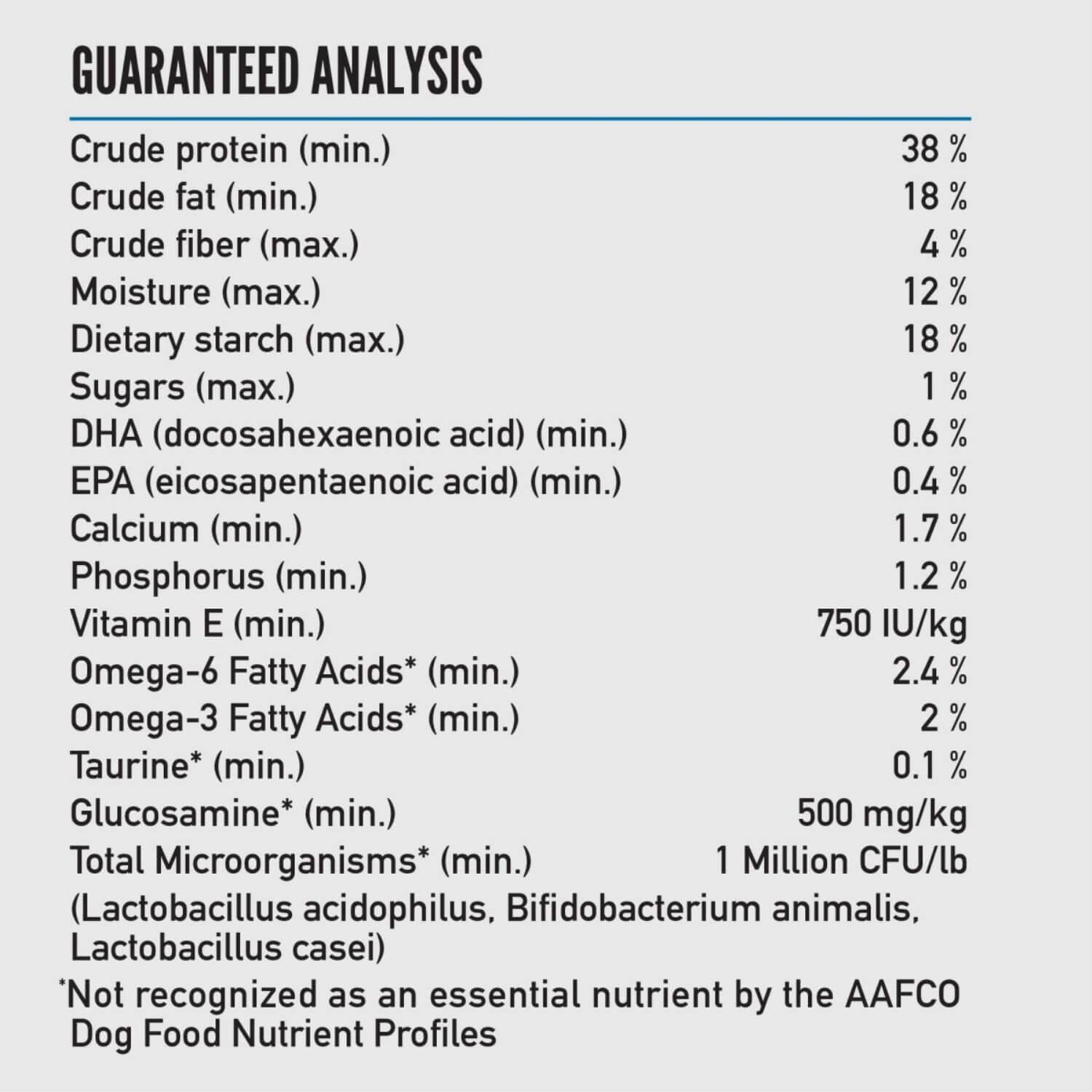 Orijen Amazing Grains High Protien Six Fish Recipe Dry Dog Food