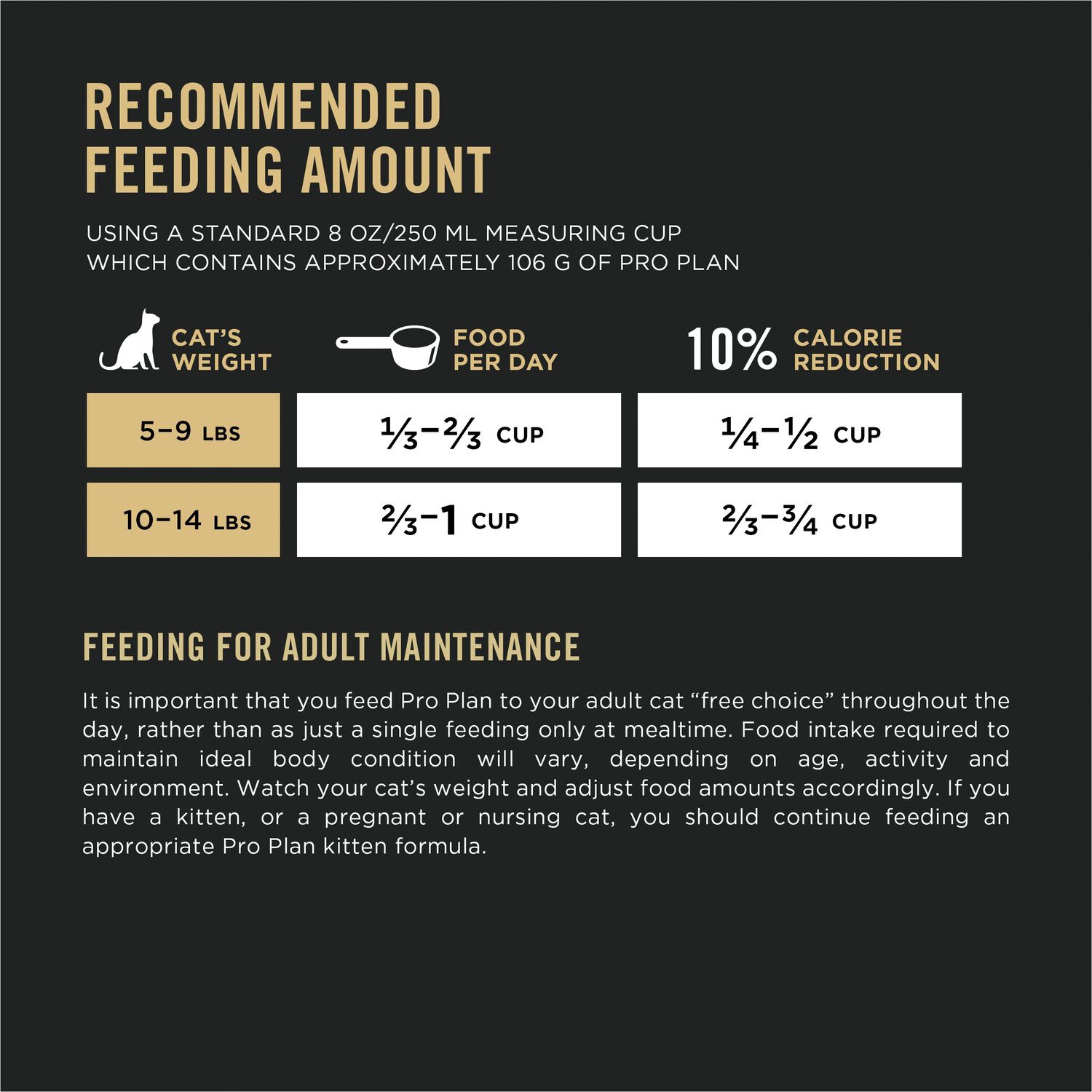 Purina Pro Plan Hairball Management, Indoor Dry Cat Food, Turkey And Rice Formula - 16-Lb