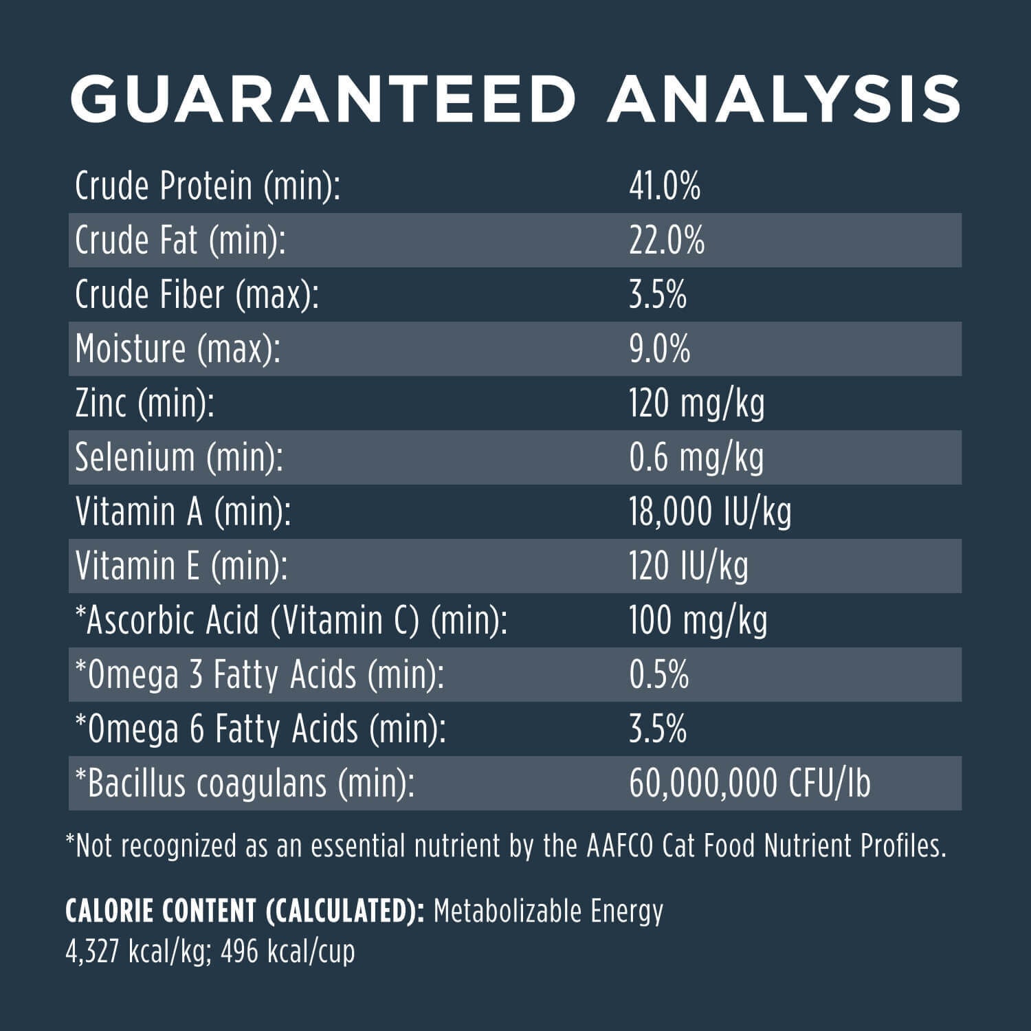 Instinct Raw Boost Grain-Free Recipe With Real Chicken Dry Cat Food