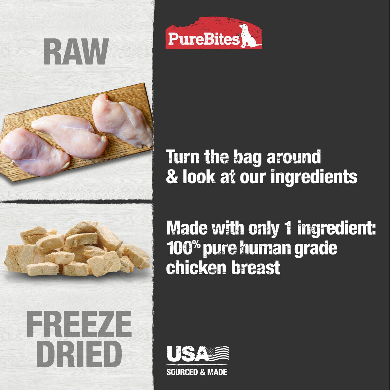 Purebites Freeze Dried Chicken Breast Dog Treats, 1.75-Lbs