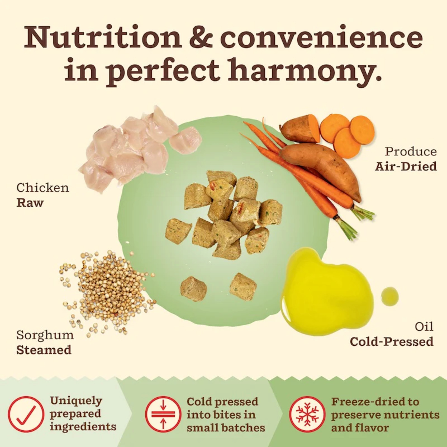 Primal Kibble In The Raw Chicken Recipe Freeze-Dried Raw Cat Food, 4Lb