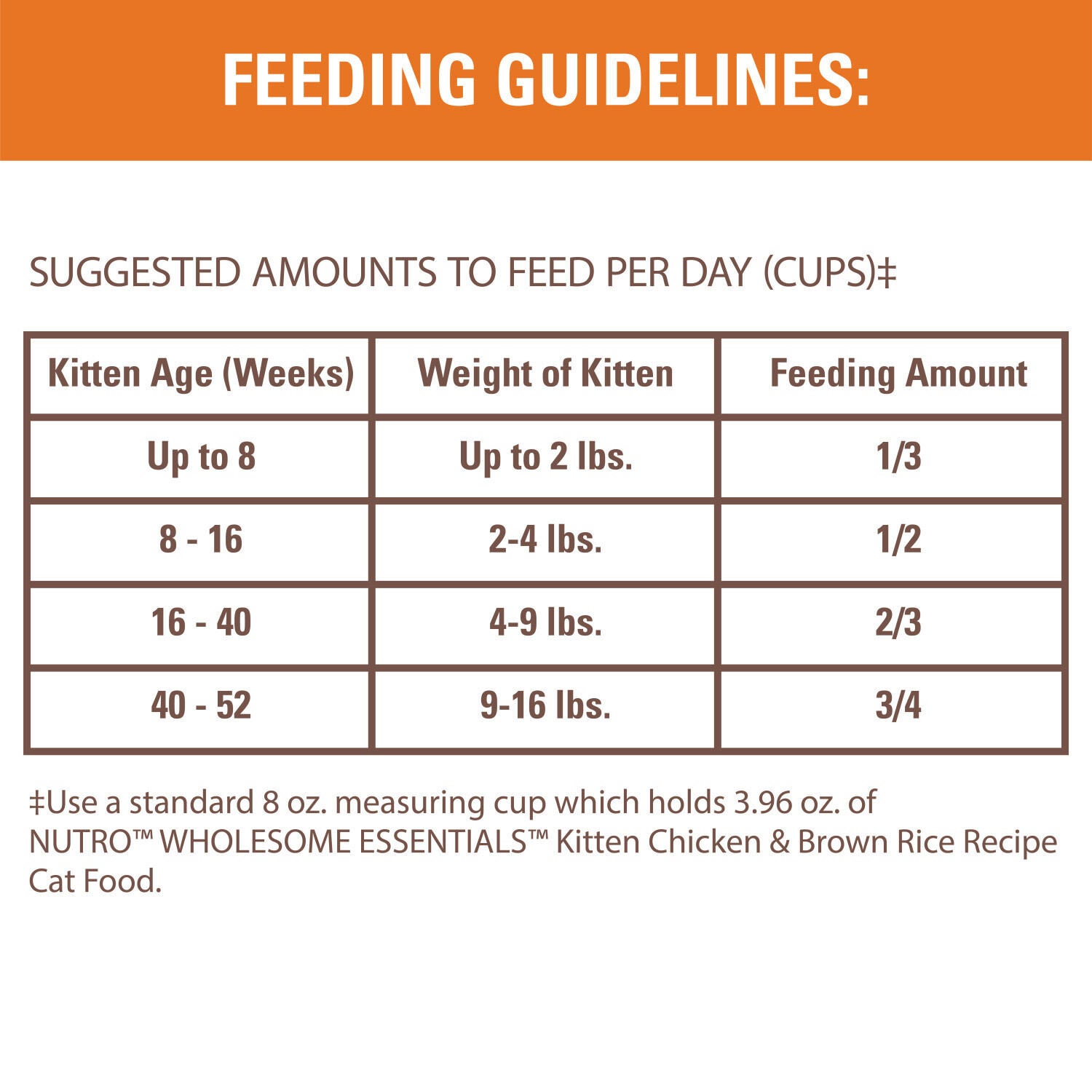 Nutro Wholesome Essentials Kitten Chicken & Whole Brown Rice Recipe Cat Food