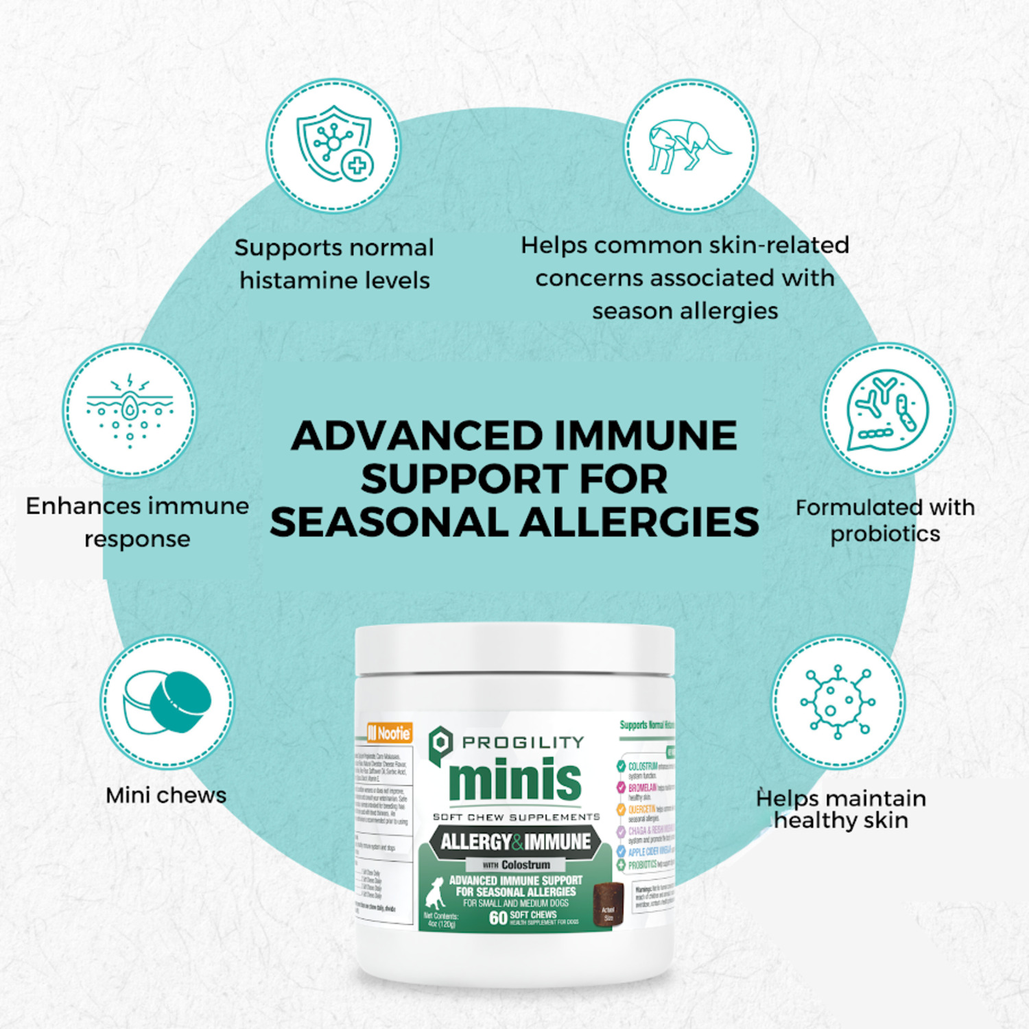 Progility Mini Allergy & Immune Soft Chew Dog Supplement For Small & Medium Dogs, 60Ct