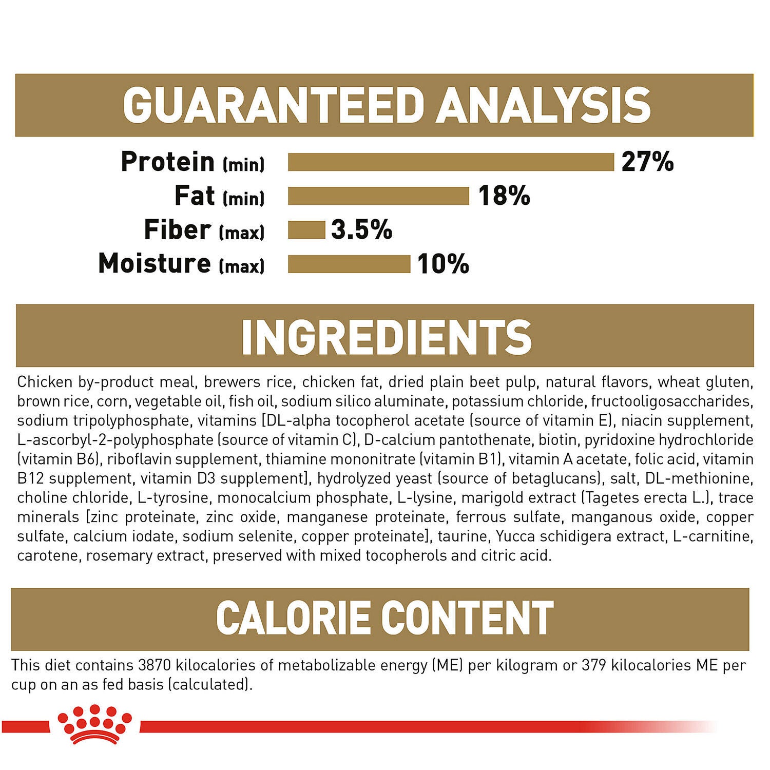 Royal Canin Breed Health Nutrition Yorkshire Terrier Puppy Dry Dog Food