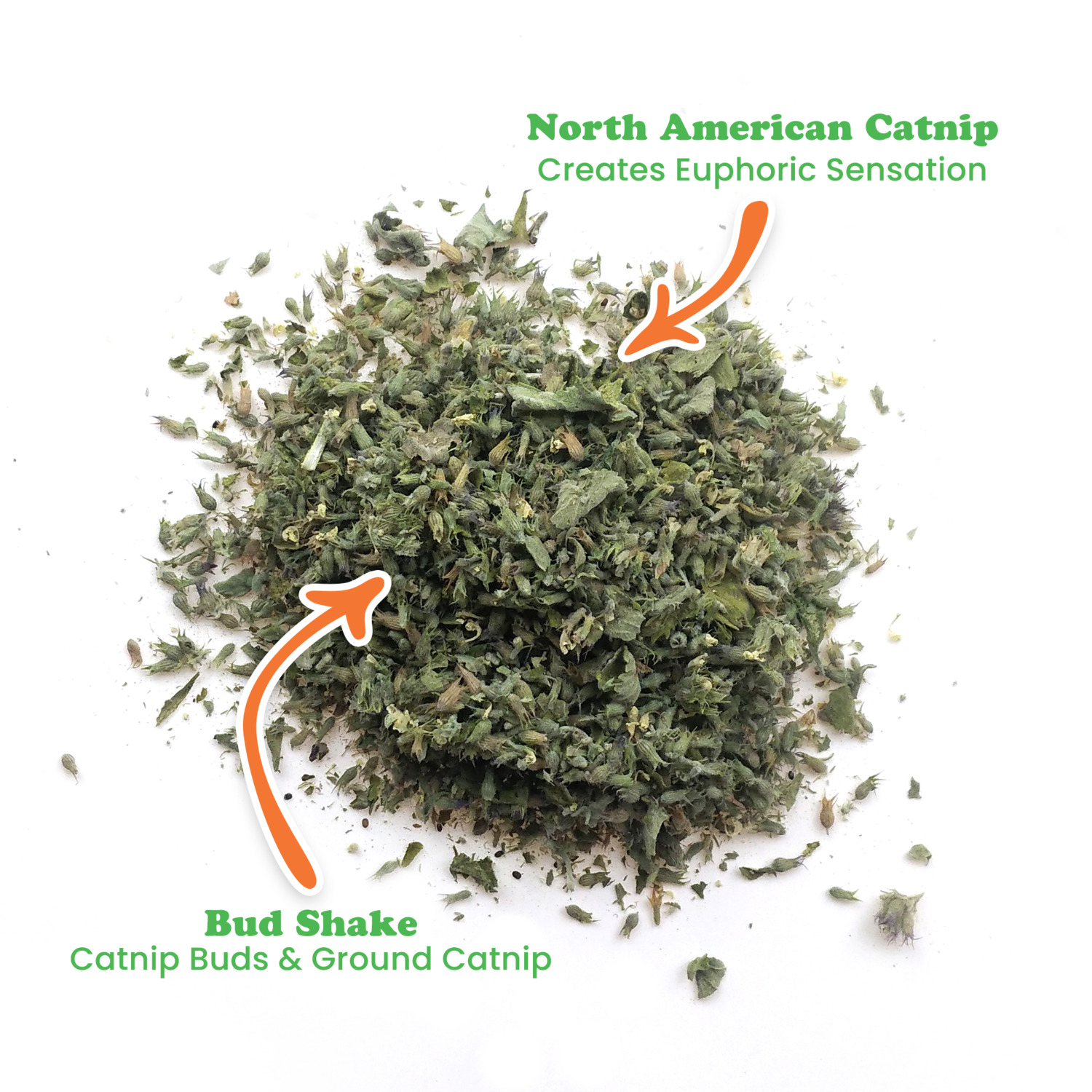 Meowijuana Meowi-Waui - Ground Catnip & Catnip Buds