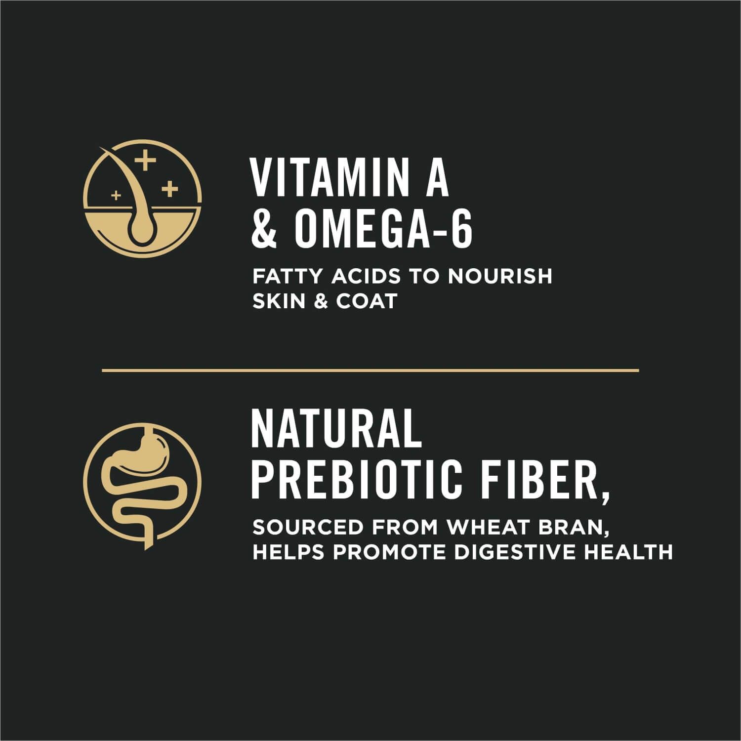 VITAMIN A  & OMEGA-6  FATTY ACIDS TO NOURISH  SKIN & COAT  NATURAL  PREBIOTIC FIBER,  SOURCED FROM WHEAT BRAN,  HELPS PROMOTE DIGESTIVE HEALTH 