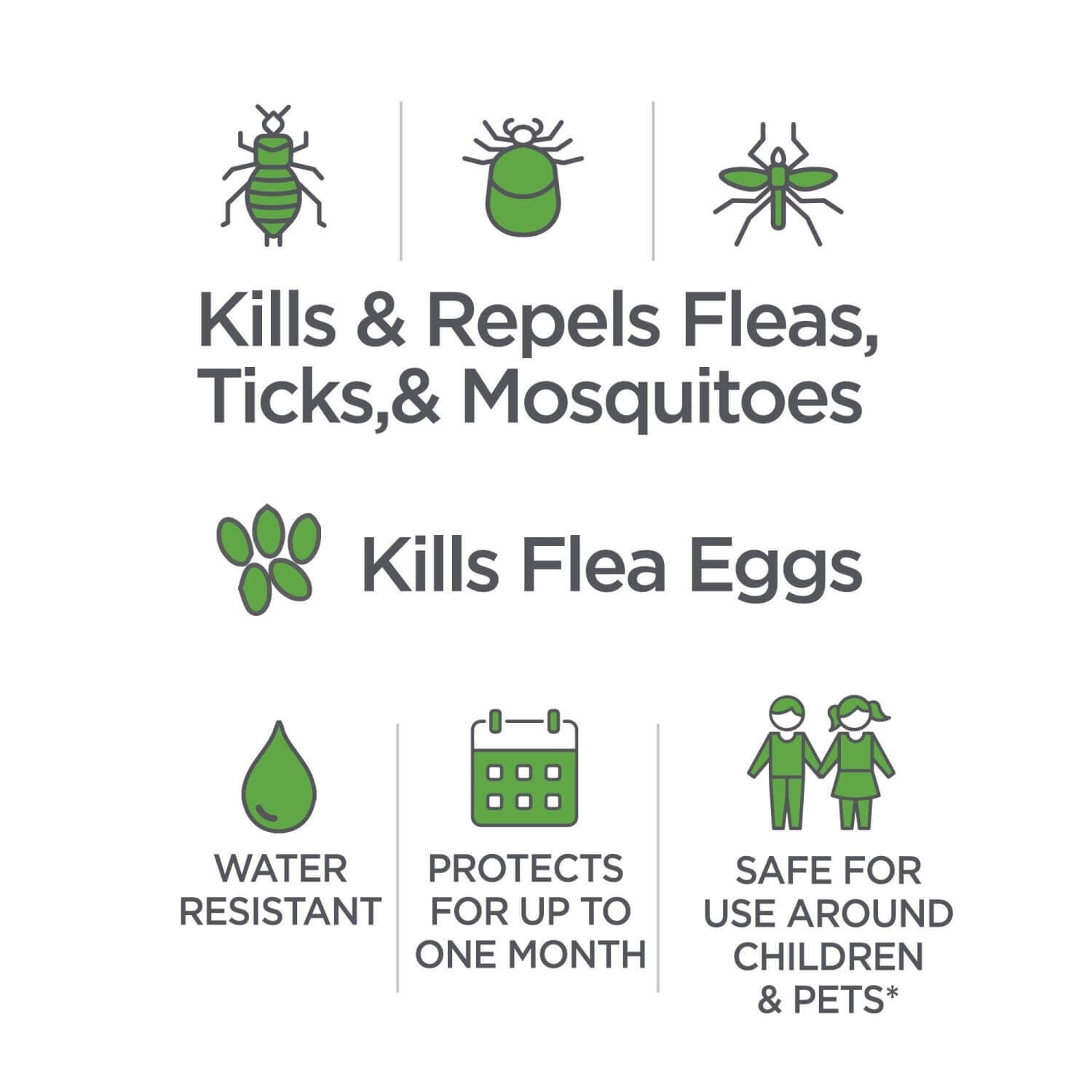 Vetality Naturals Flea & Tick Topicals For Cats