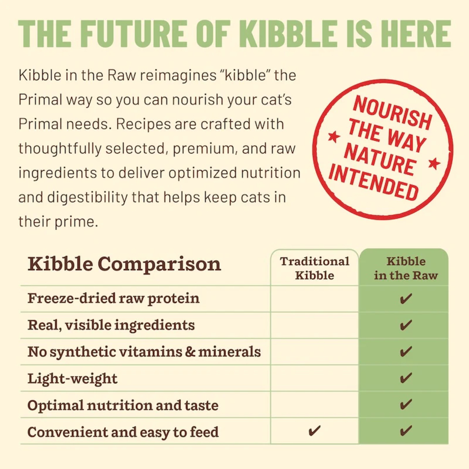 Primal Kibble In The Raw Chicken Recipe Freeze-Dried Raw Cat Food, 4Lb