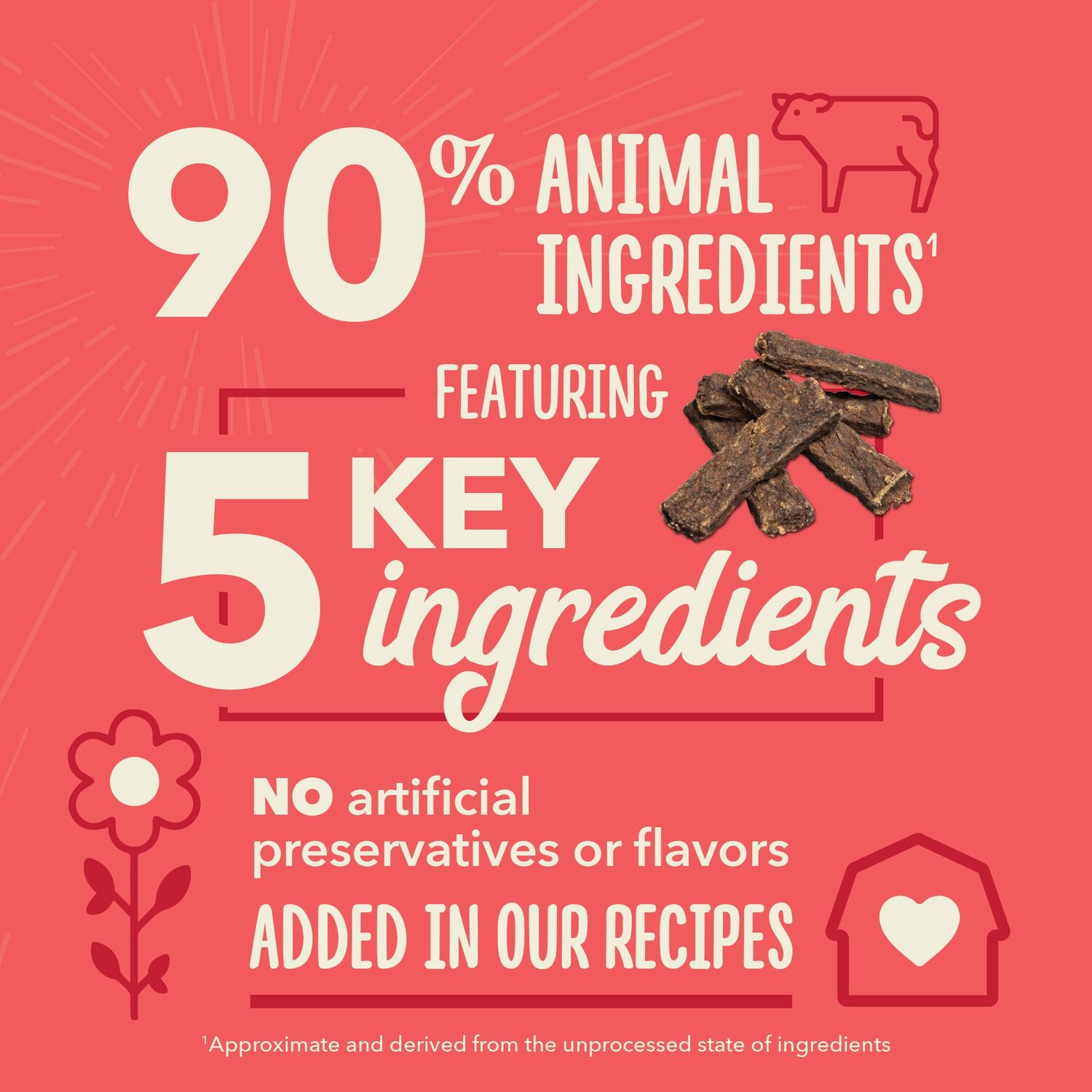 Acana Chewy Strips Hip & Joint Support Dog Treats, Beef Recipe, 4Oz
