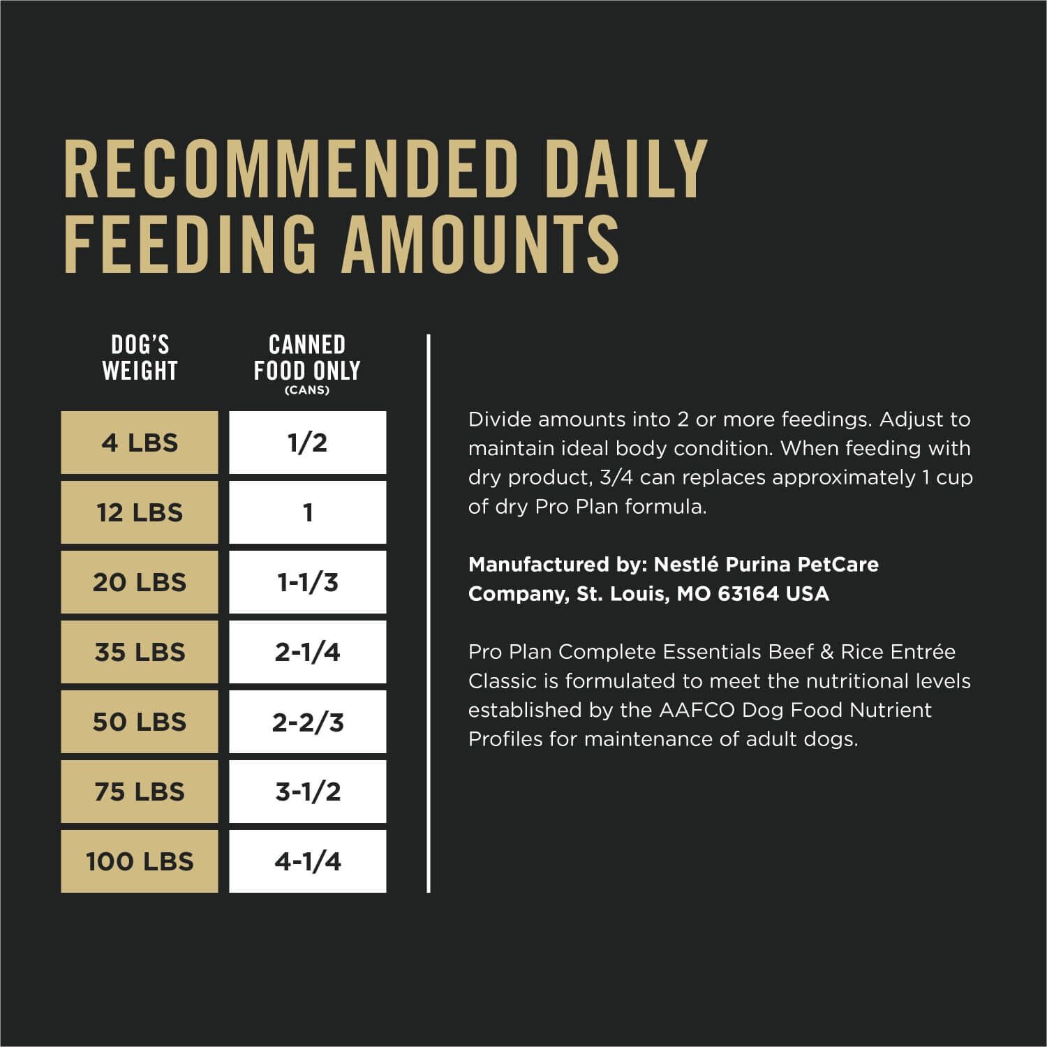 Purina Pro Plan High Protein Beef And Rice Pate Entree Wet Dog Food