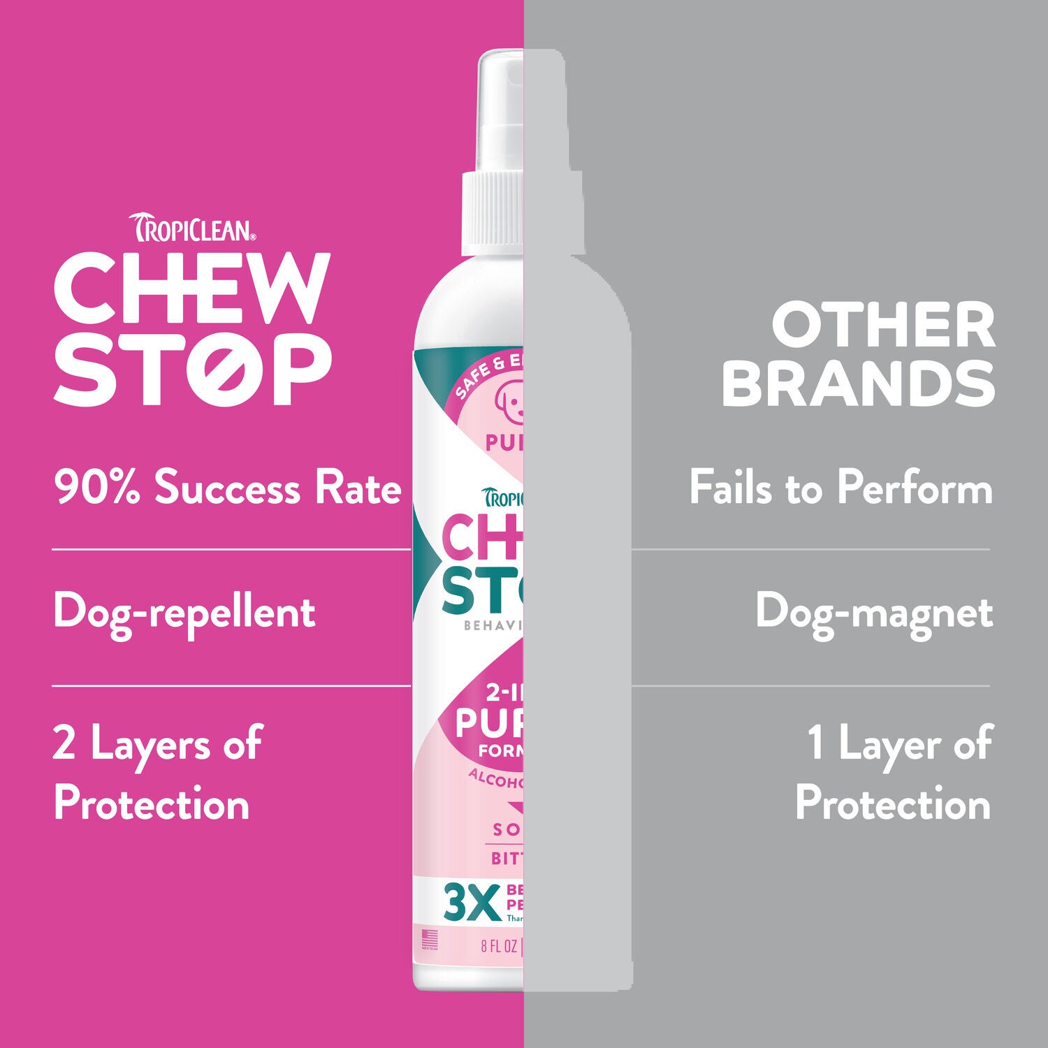 Tropiclean Chew Stop Behavior Aid Puppy Training Spray, 8Oz