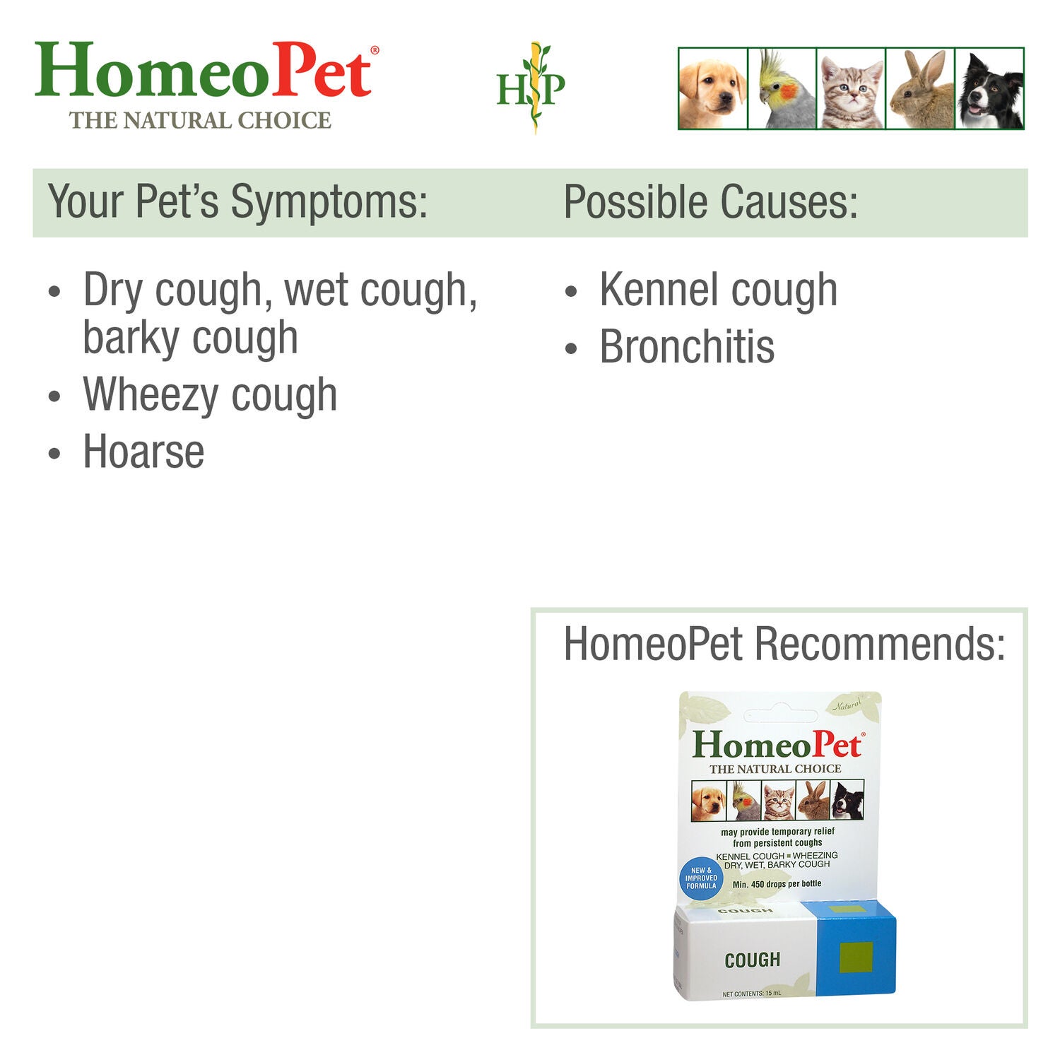 Homeopet Cough Drops For Pets, 150Ml/400Drops